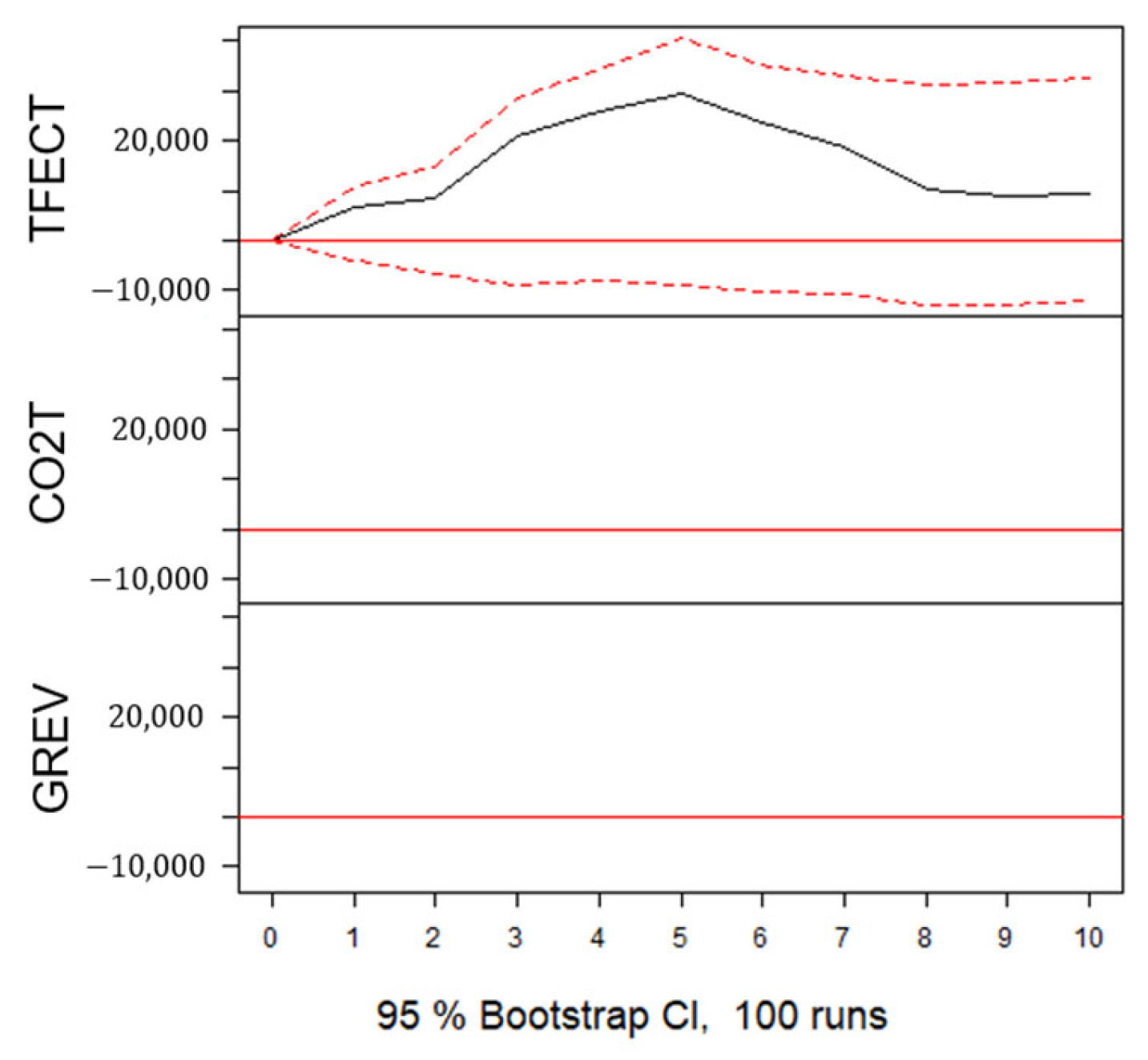 Energies 18 02291 g017