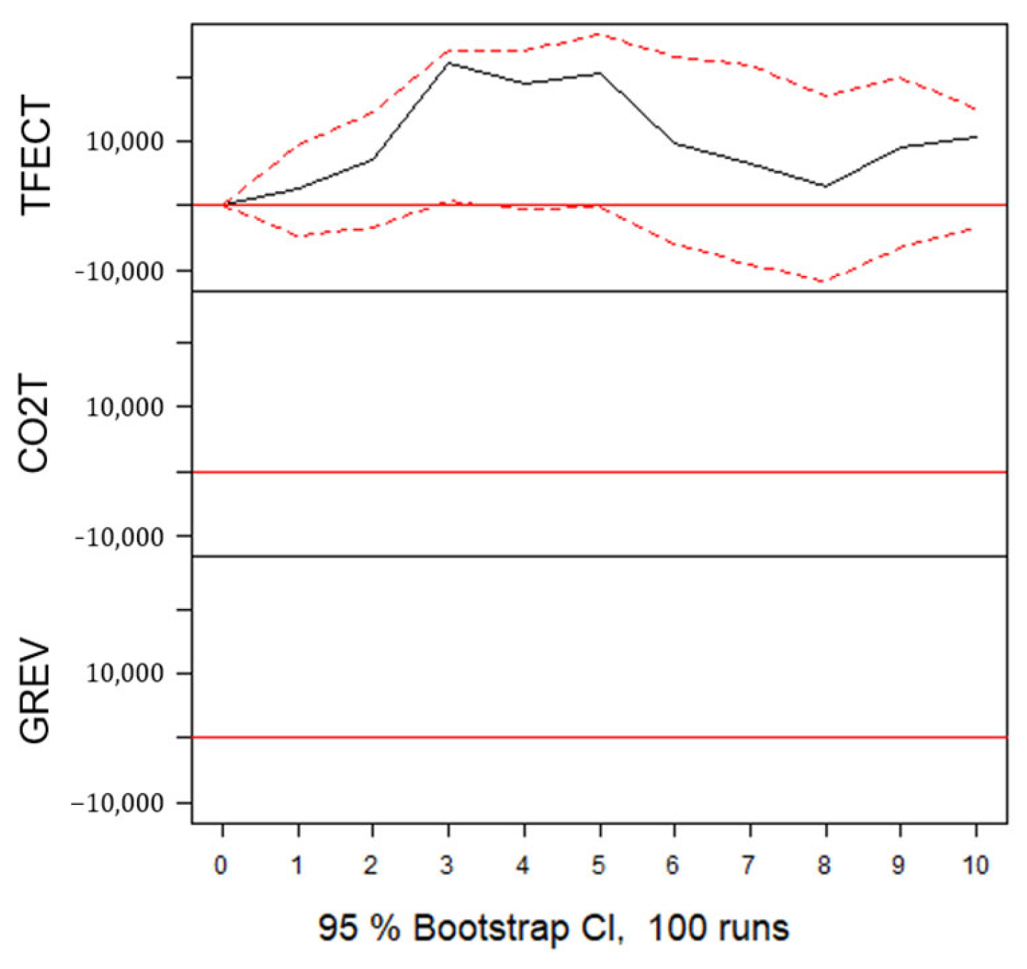 Energies 18 02291 g018
