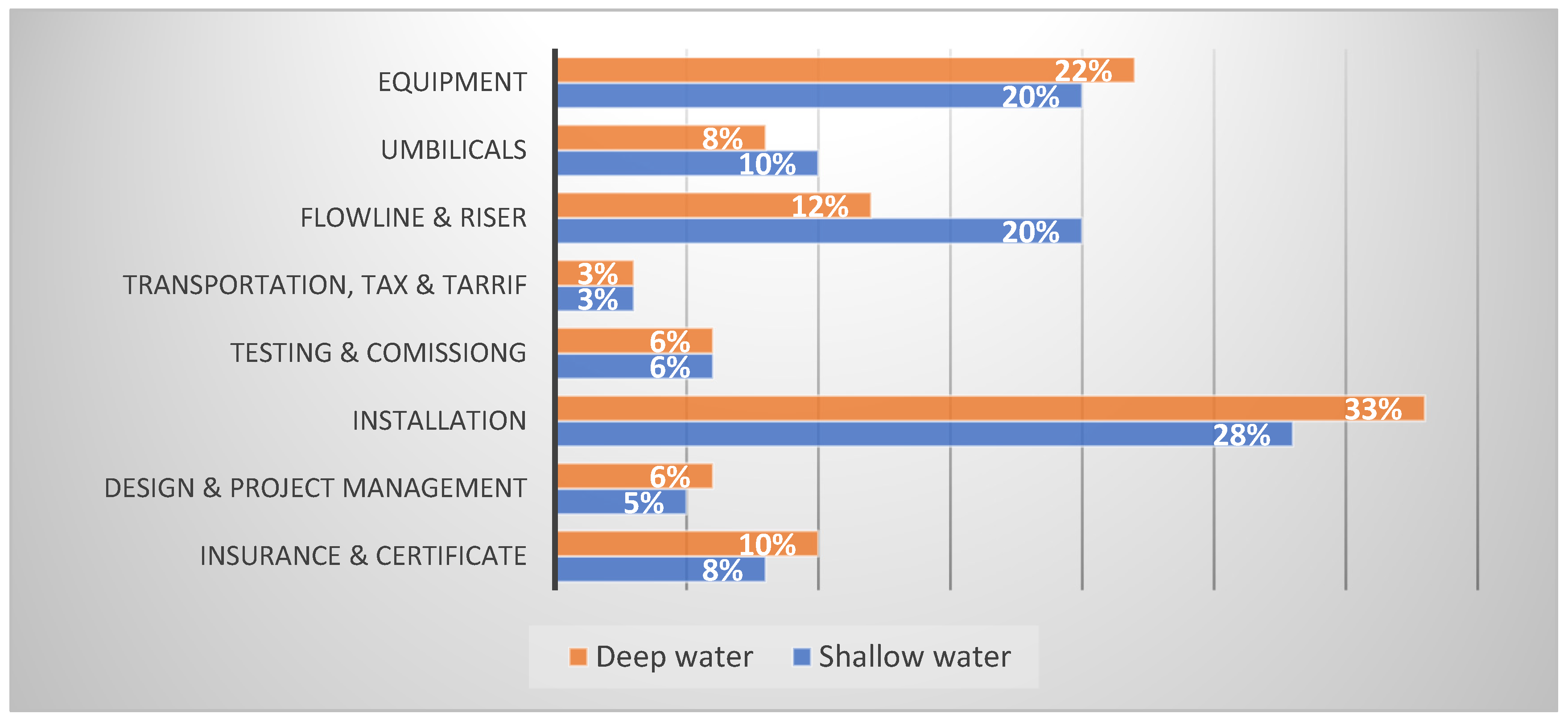 Energies 18 02292 g001
