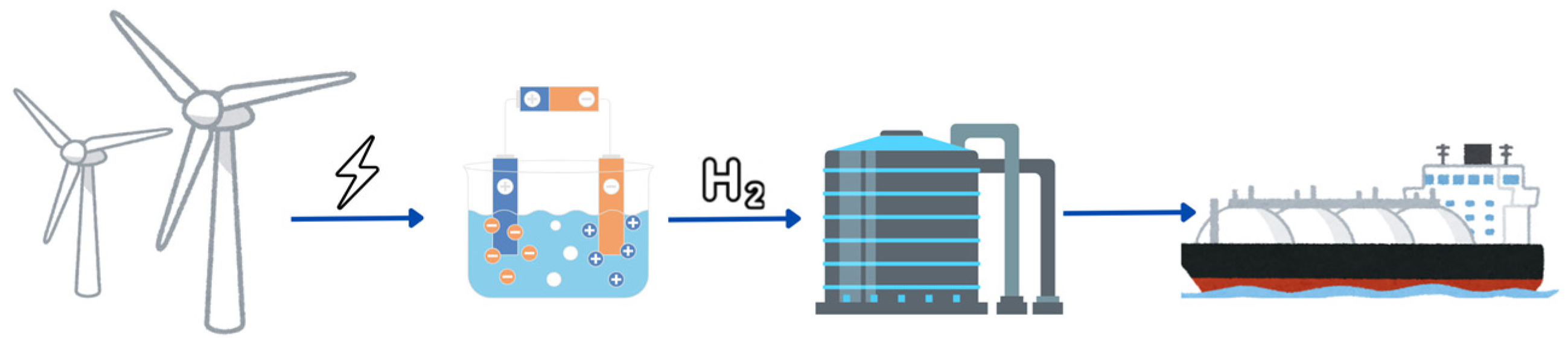 Energies 18 02292 g002