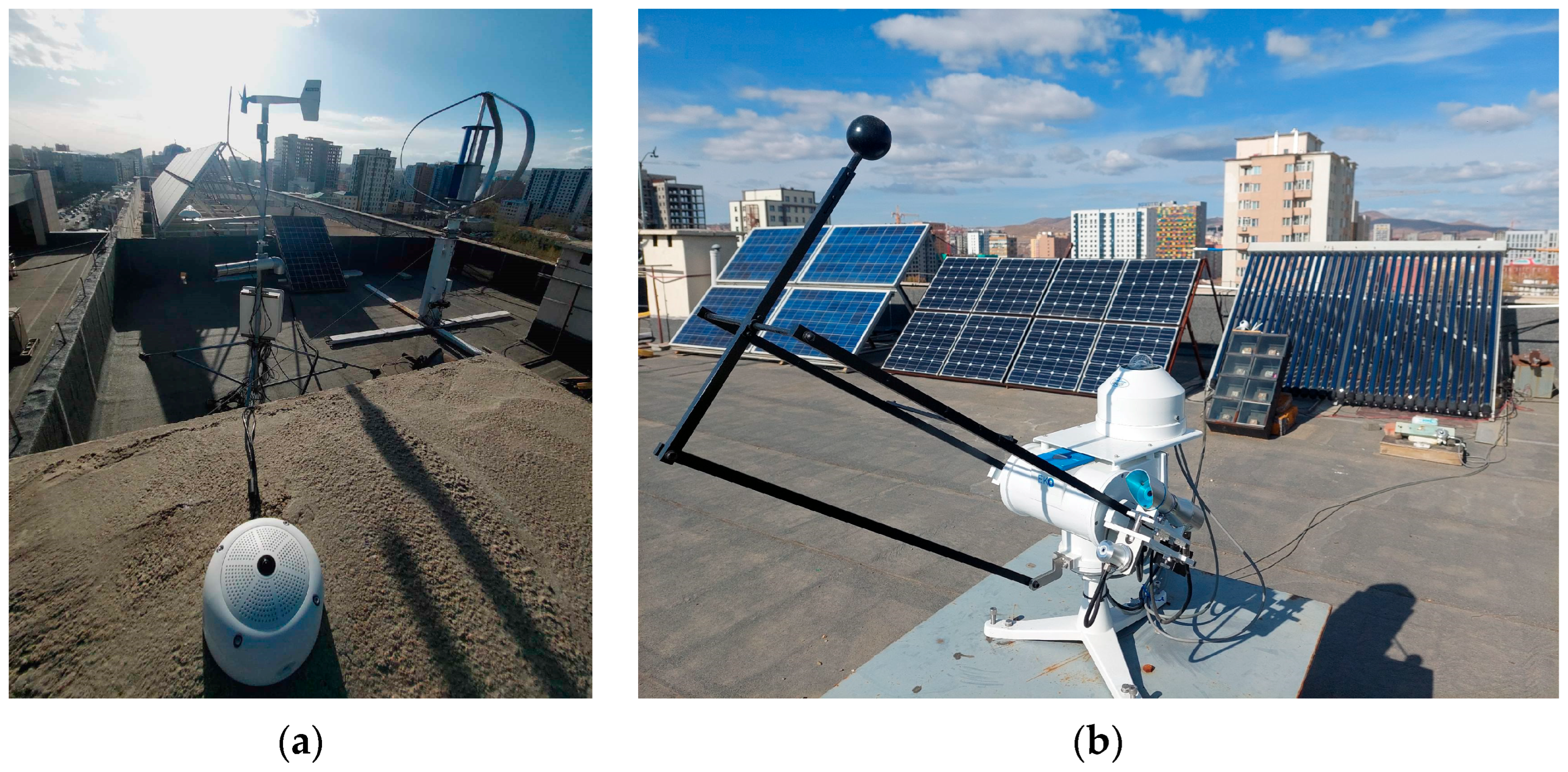 Energies 18 02300 g002