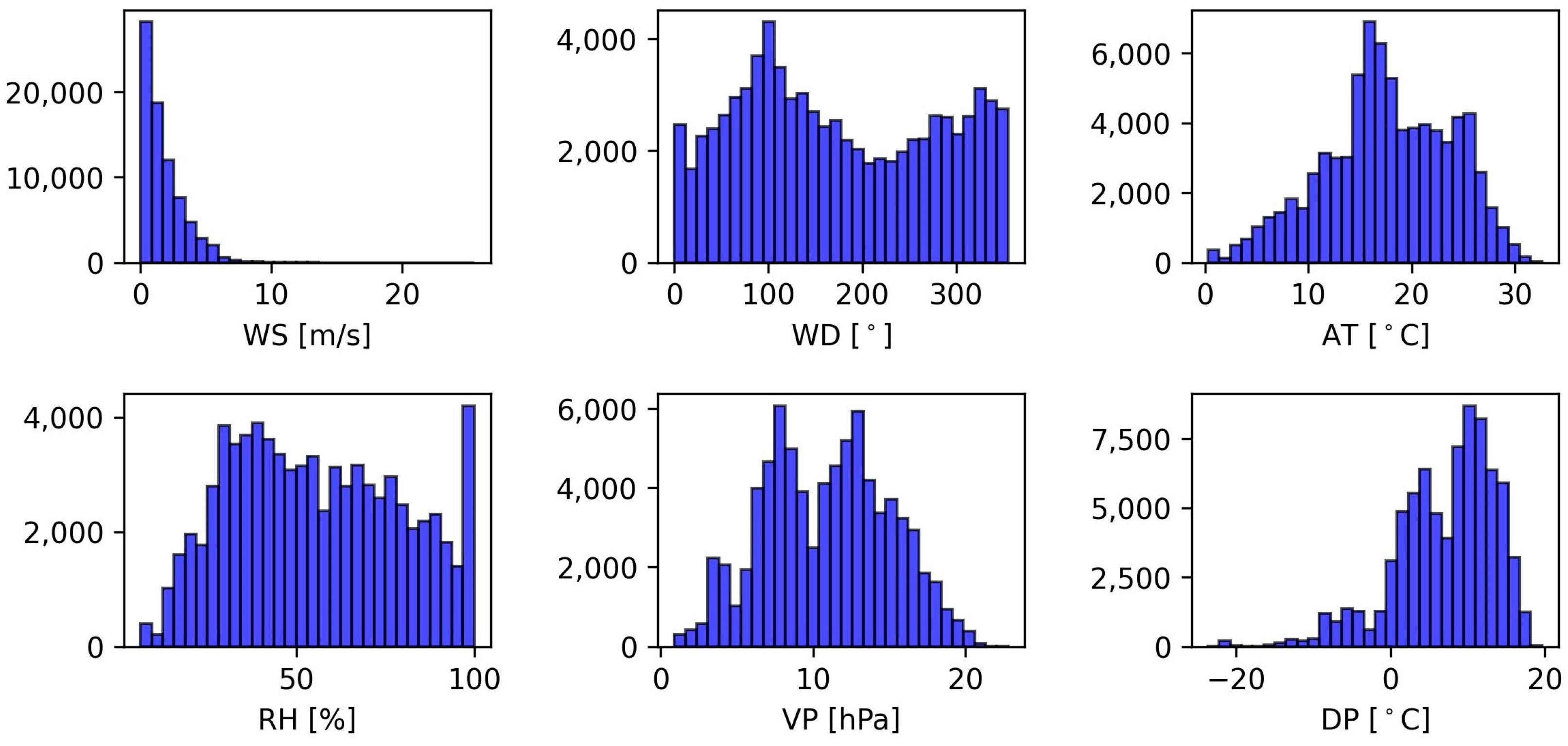 Energies 18 02300 g004