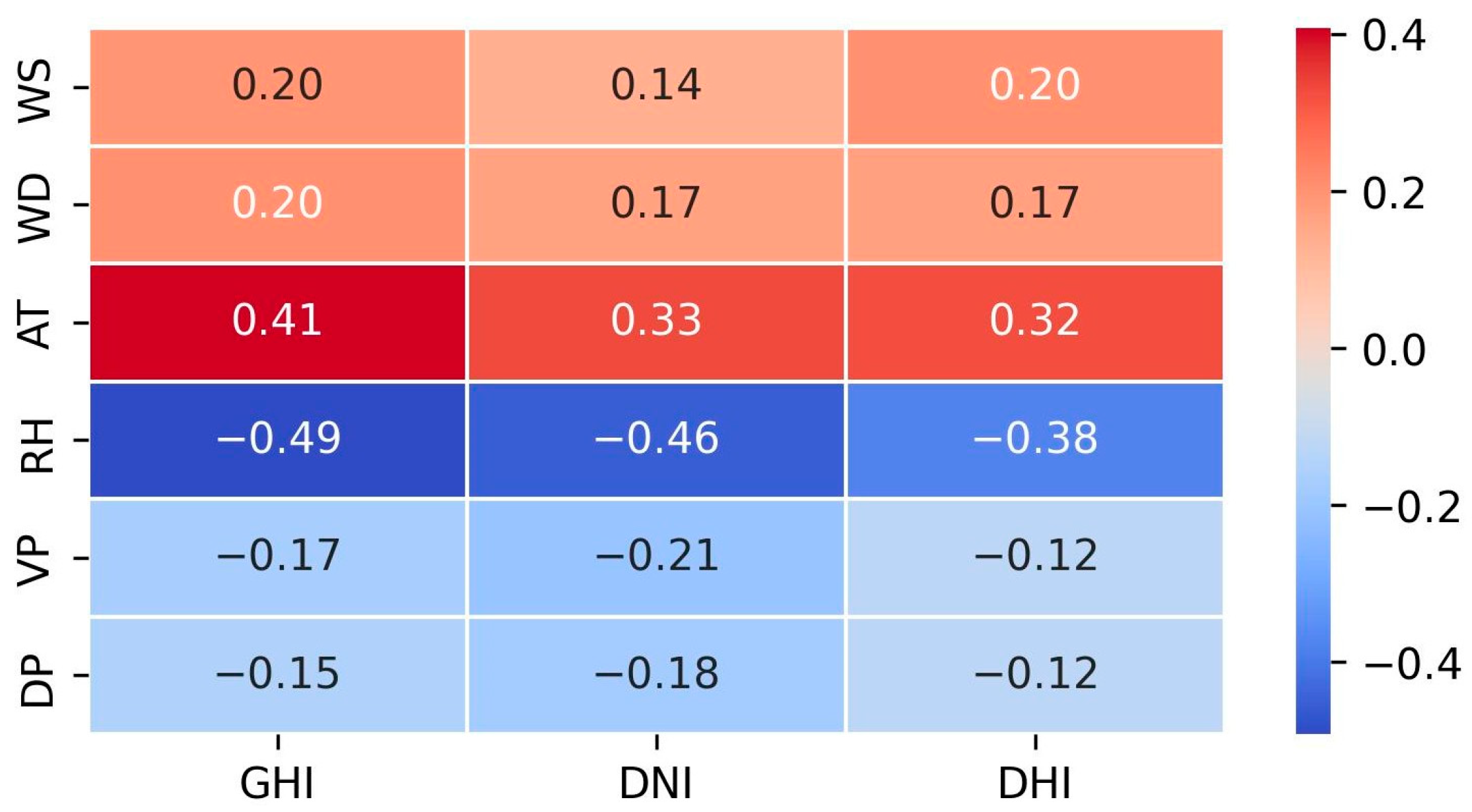 Energies 18 02300 g005