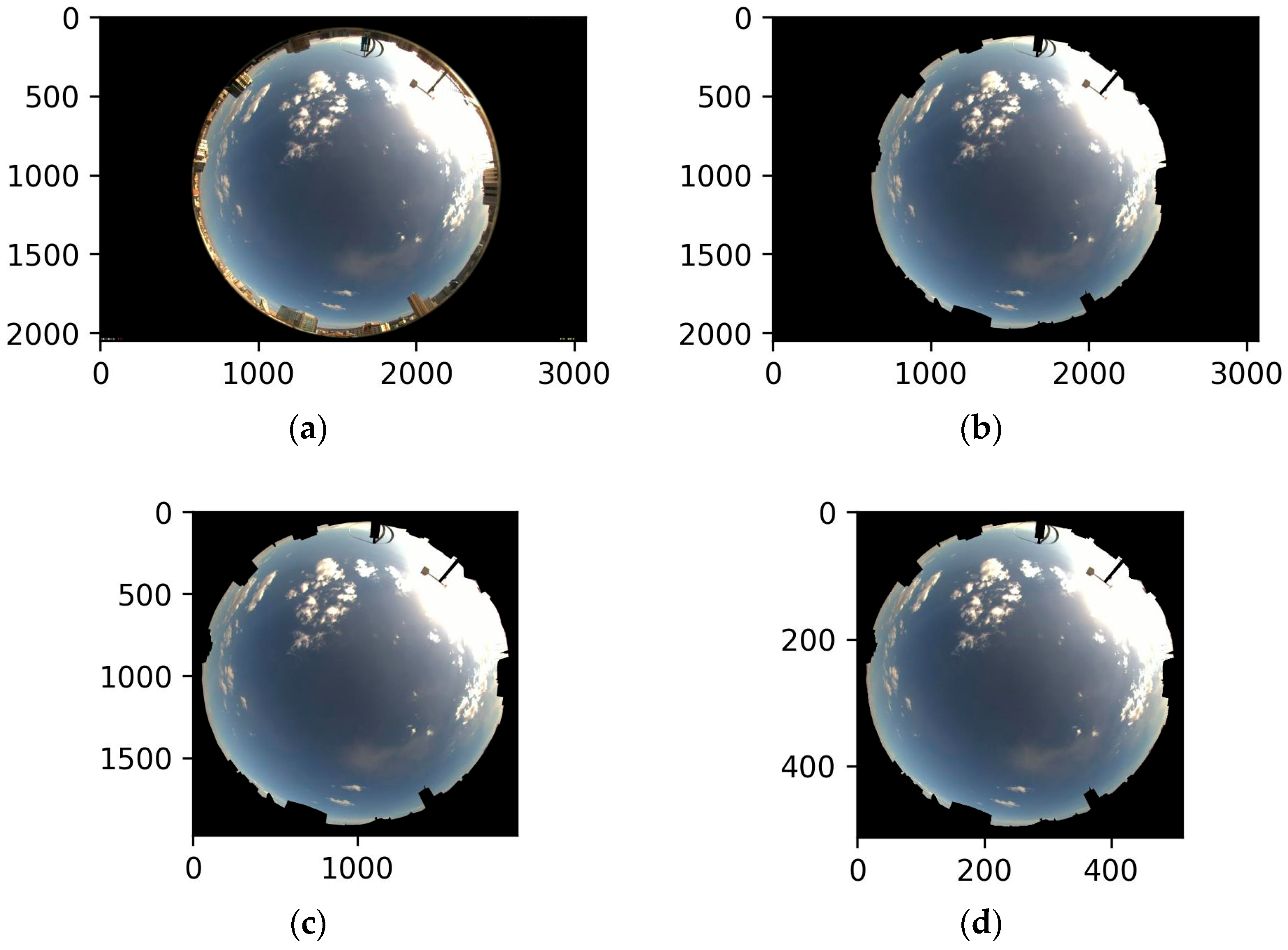 Energies 18 02300 g006