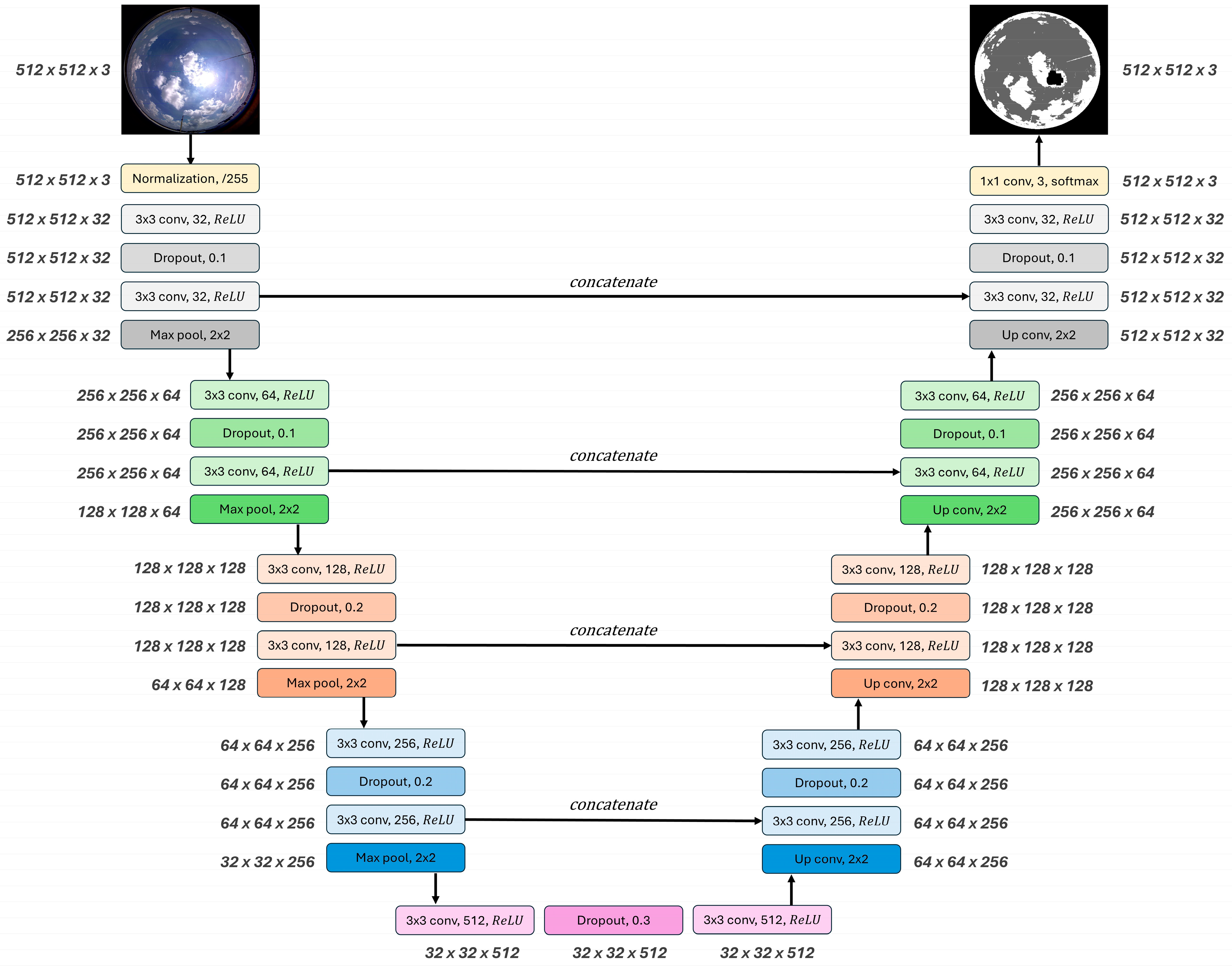 Energies 18 02300 g008