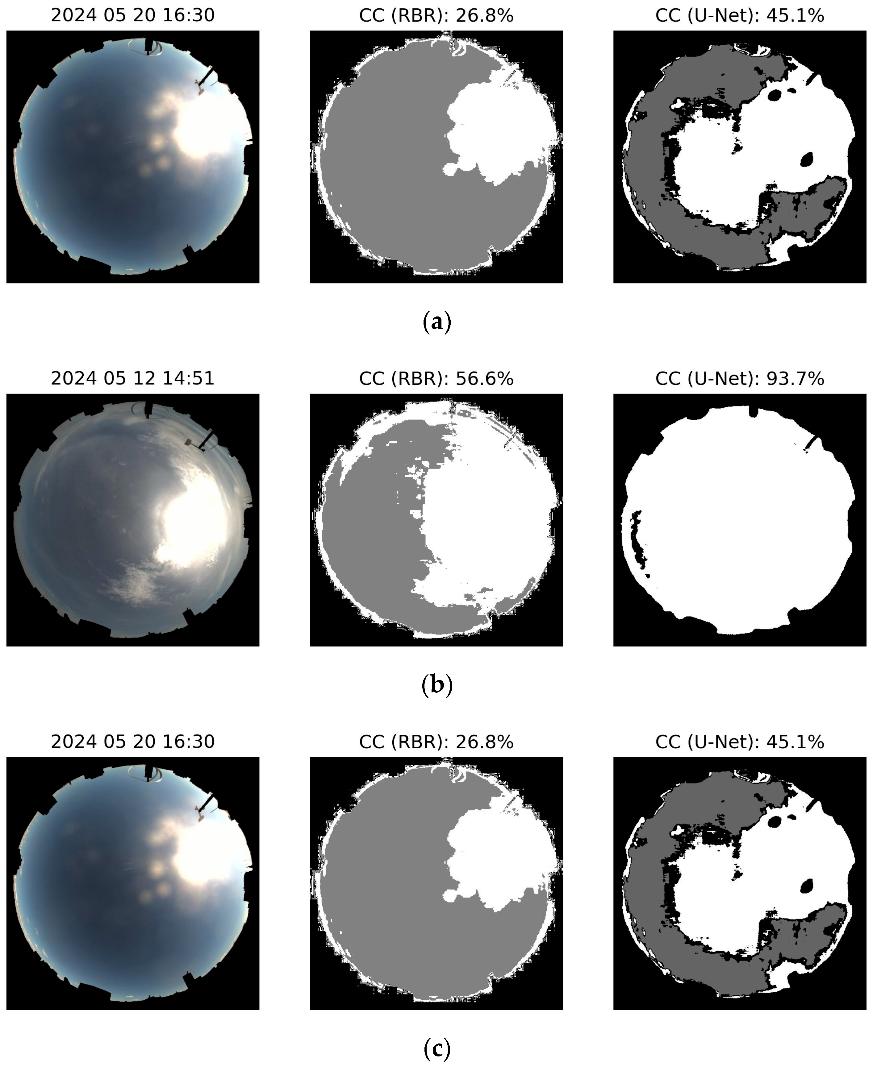 Energies 18 02300 g010