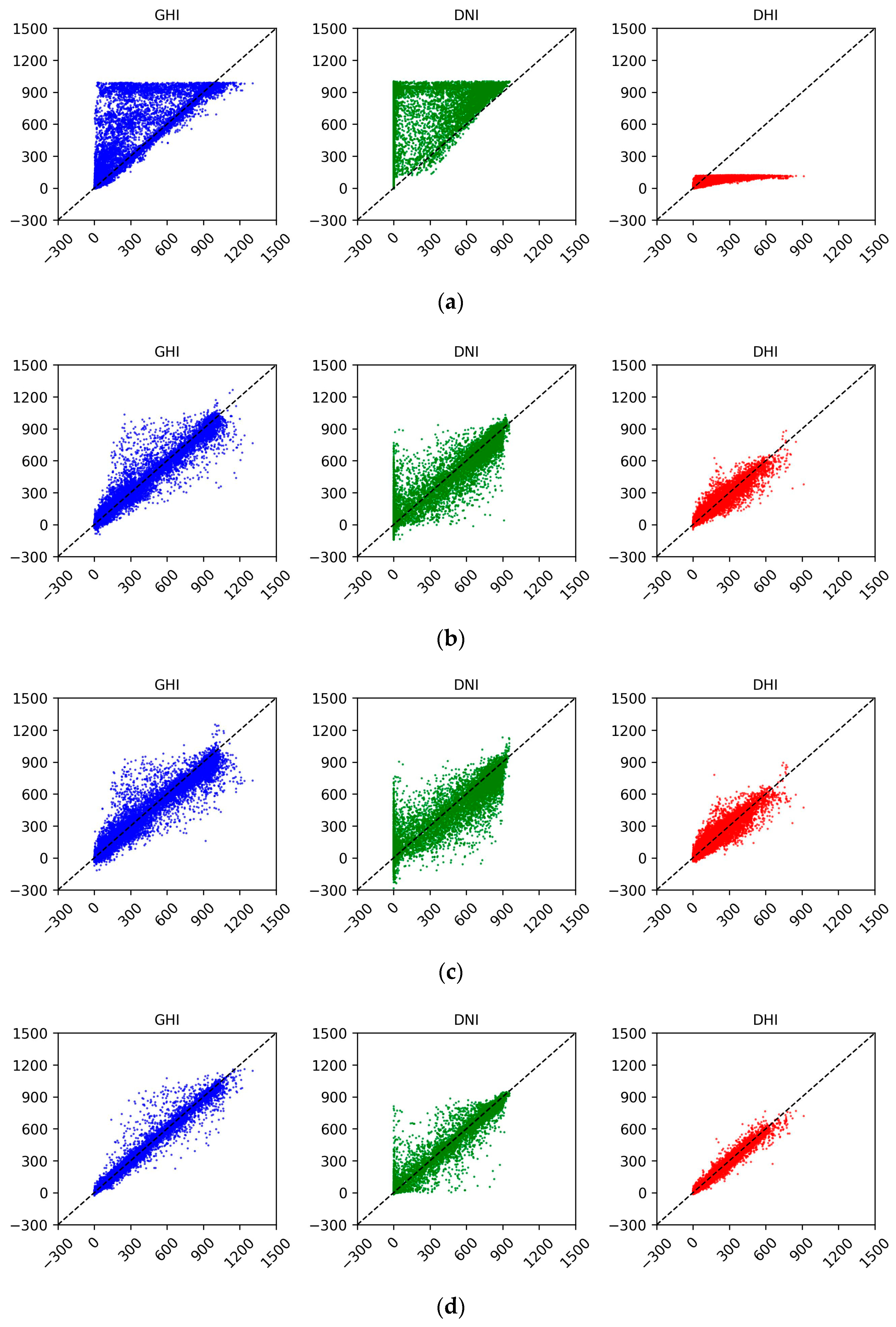 Energies 18 02300 g011