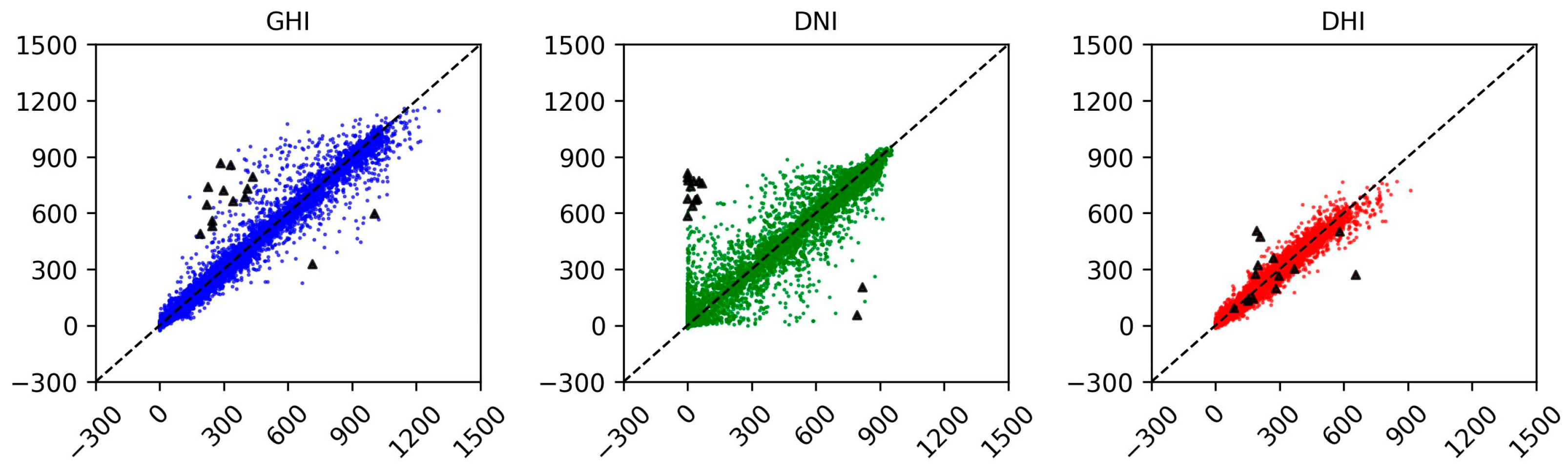 Energies 18 02300 g013