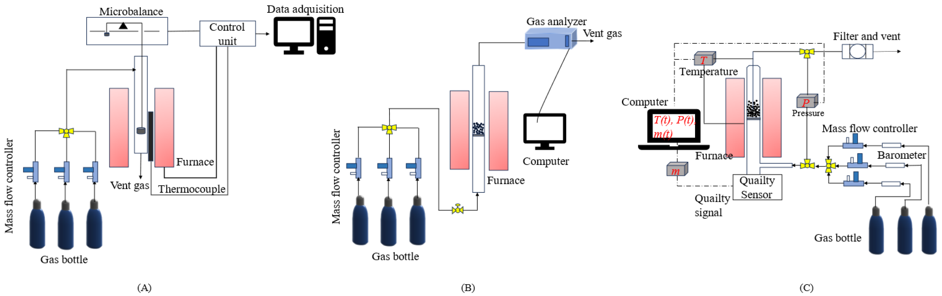 Energies 18 02313 g003
