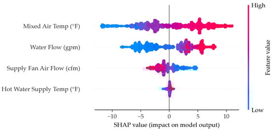 Energies 18 02314 g0a8