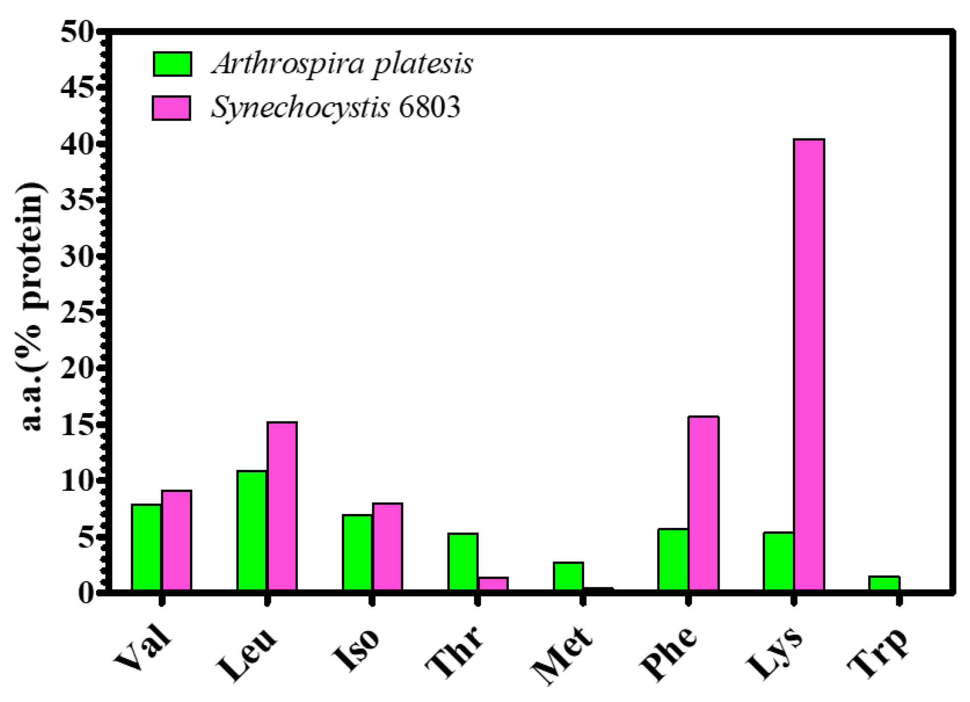 Energies 18 02319 g002