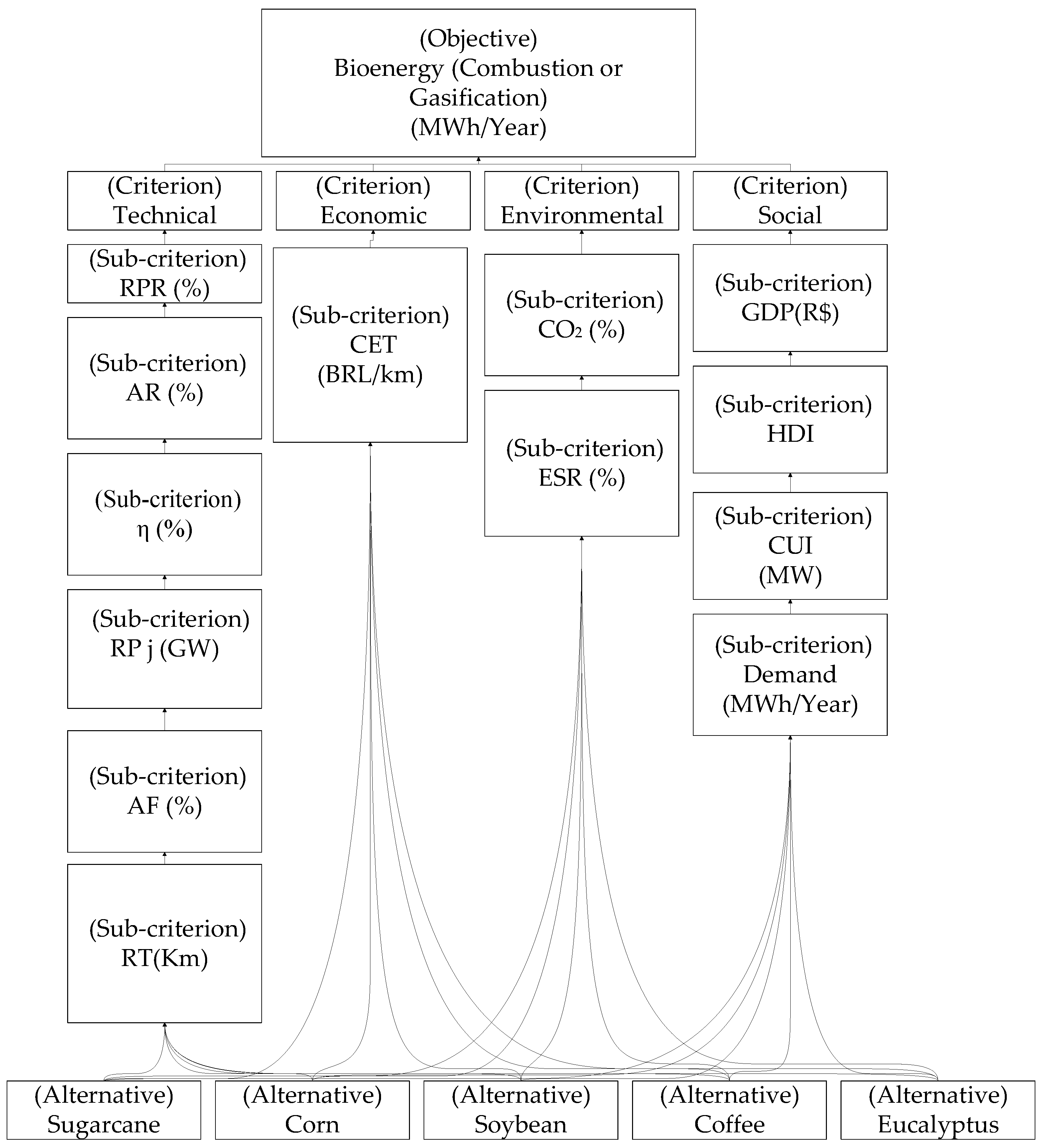 Energies 18 02321 g003
