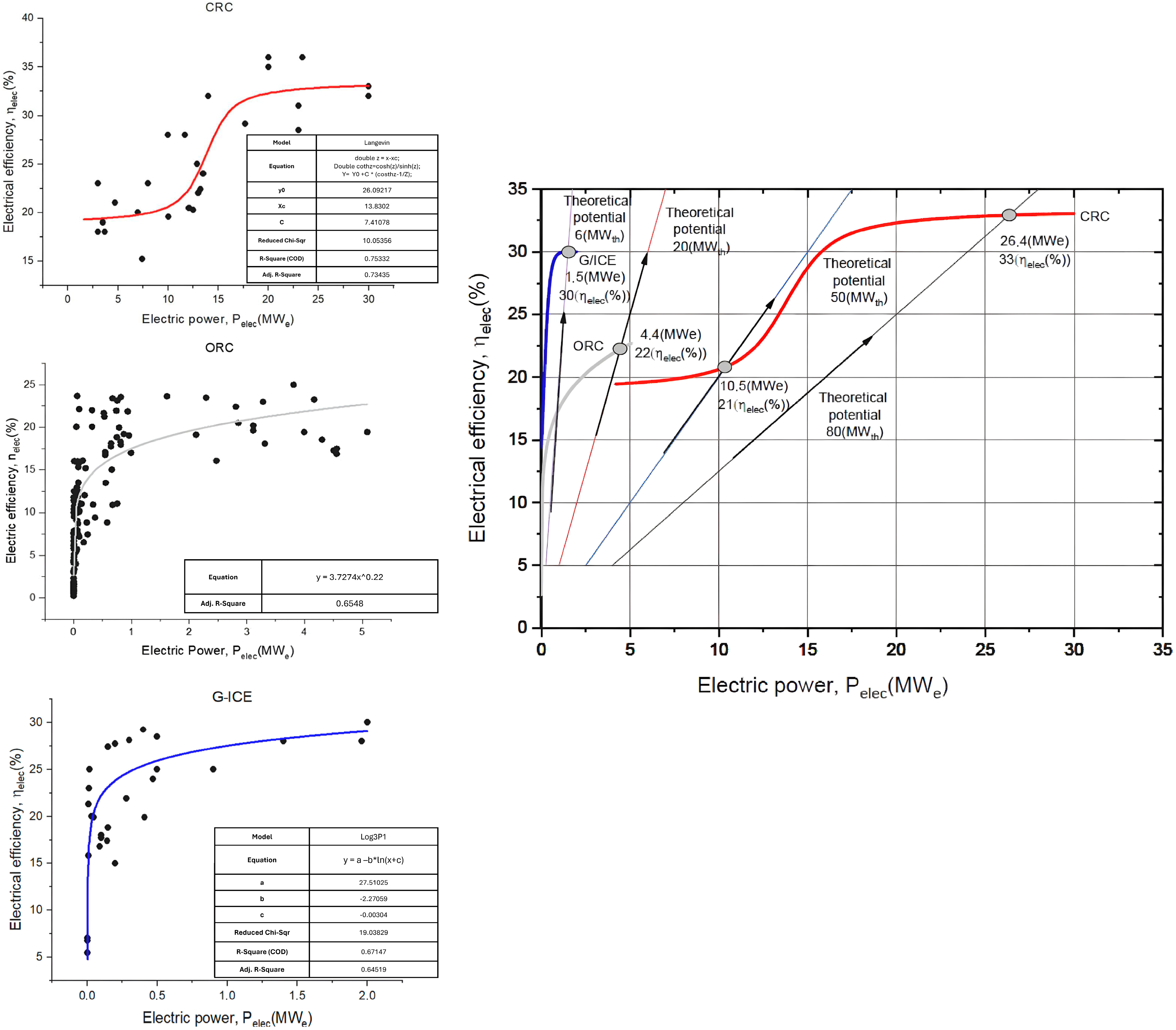Energies 18 02321 g005