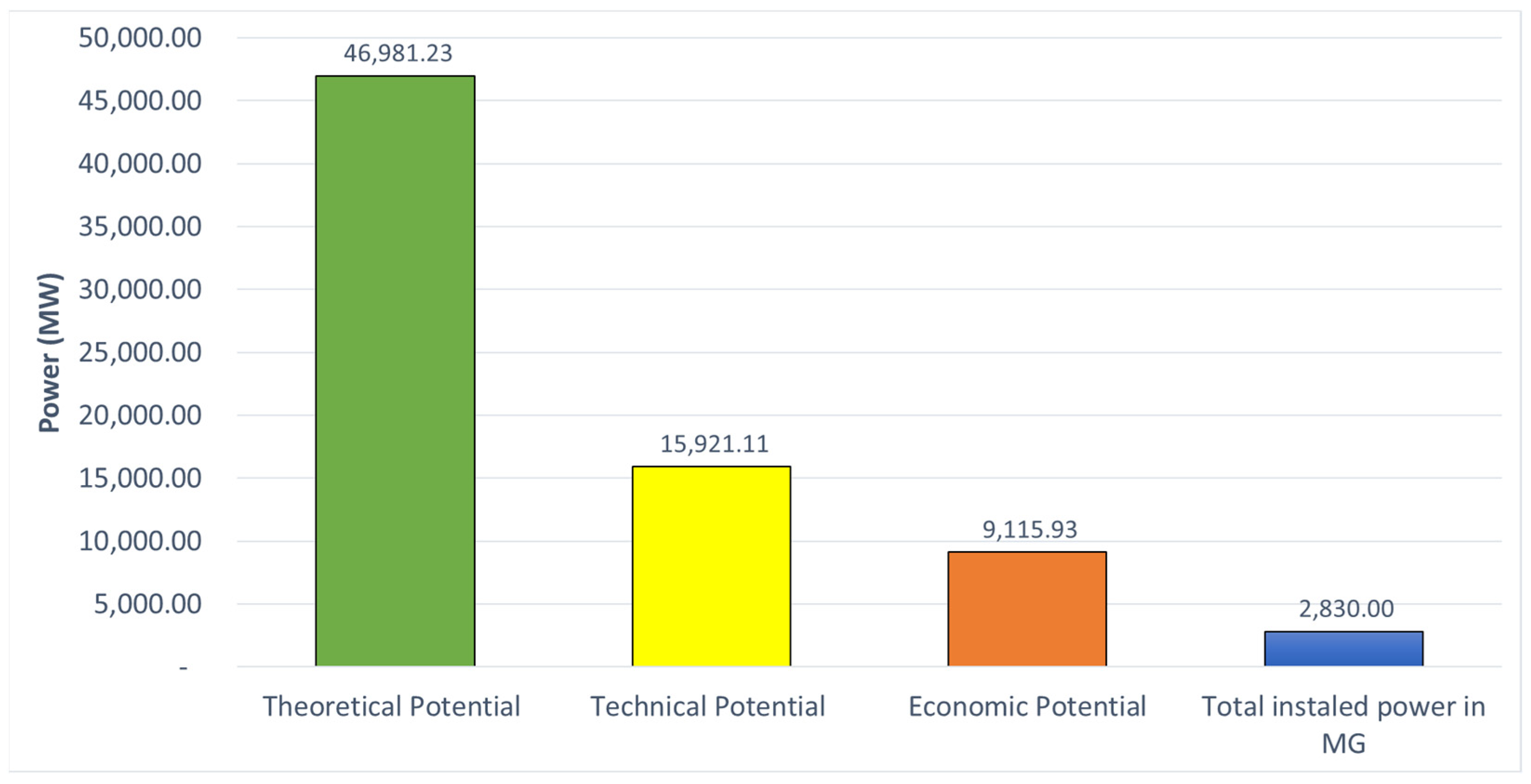 Energies 18 02321 g014