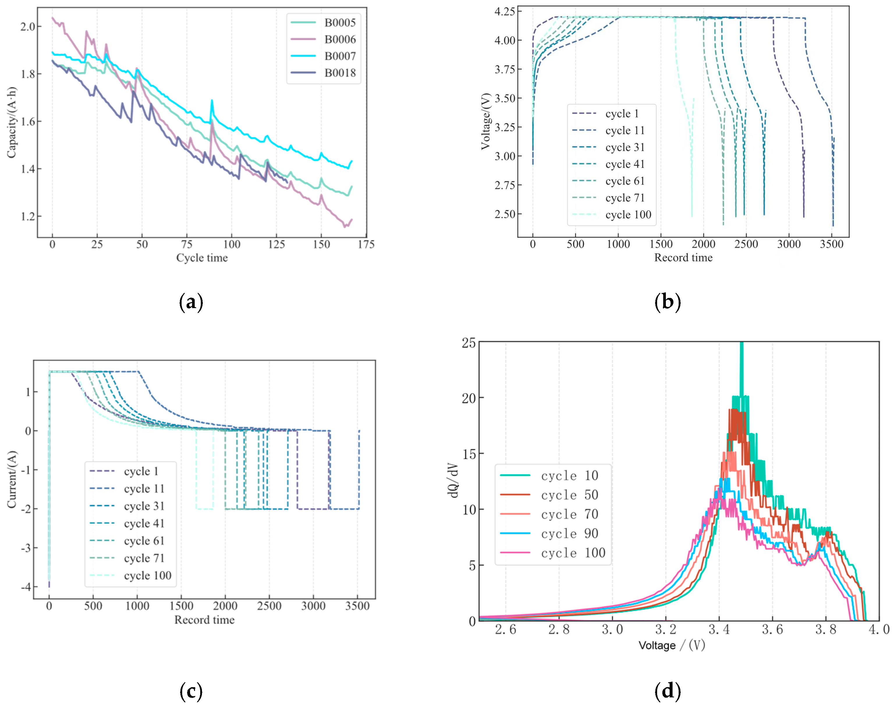 Energies 18 02326 g001