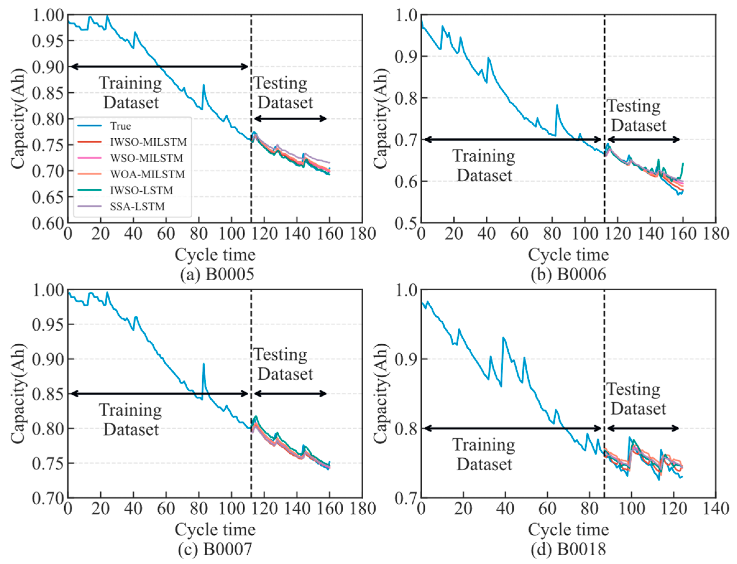 Energies 18 02326 g006