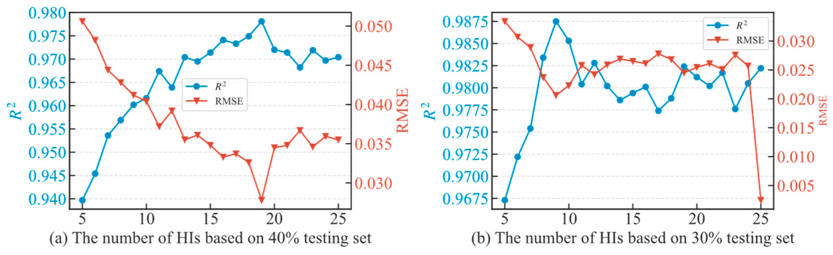 Energies 18 02326 g007