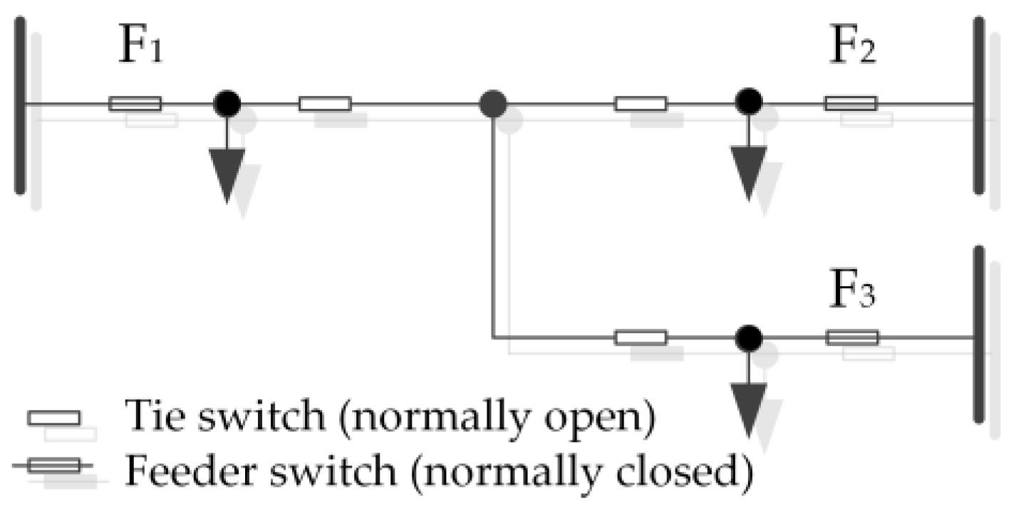 Energies 18 02327 g005