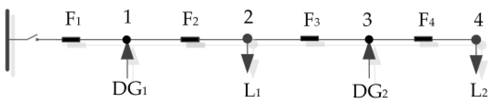 Energies 18 02327 g007