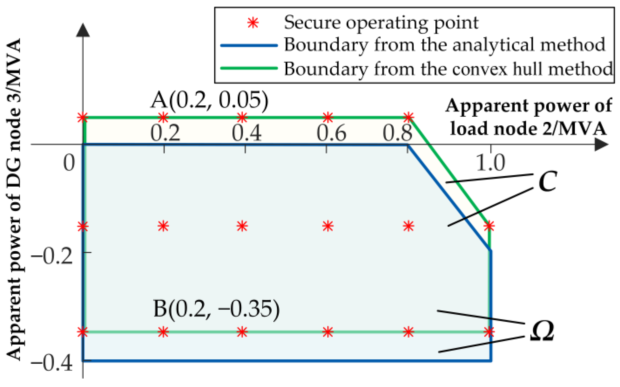Energies 18 02327 g008