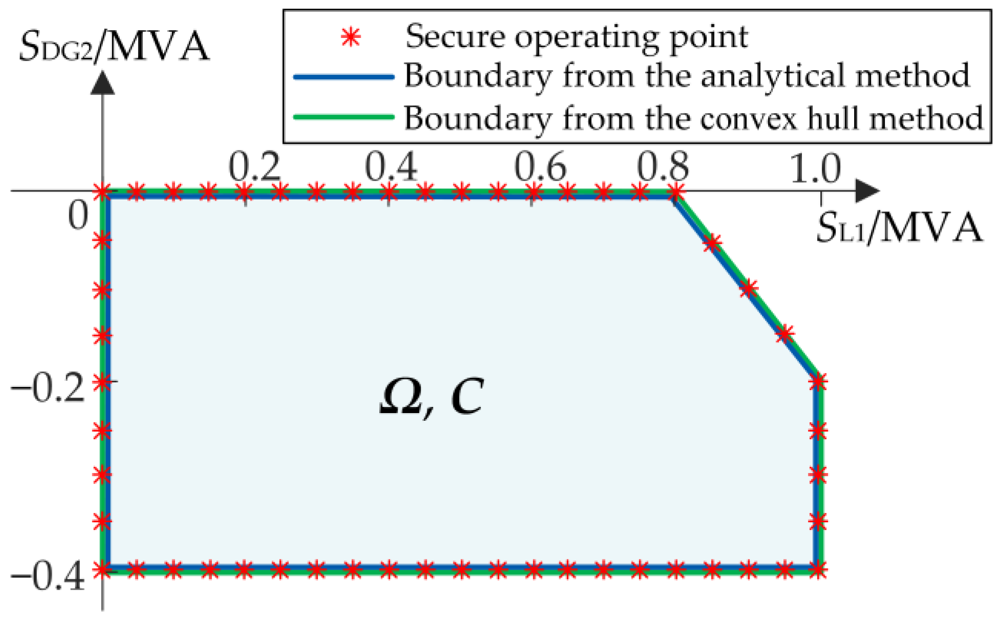Energies 18 02327 g009