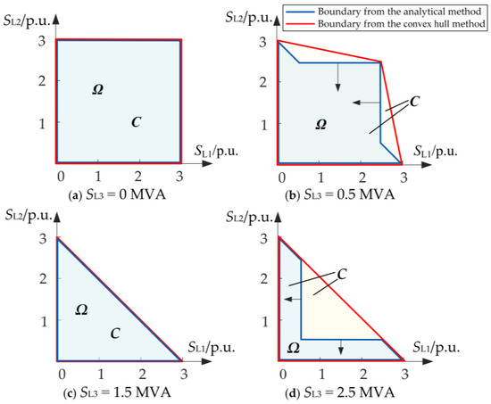 Energies 18 02327 g0a1