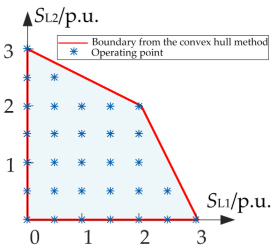 Energies 18 02327 g0a2