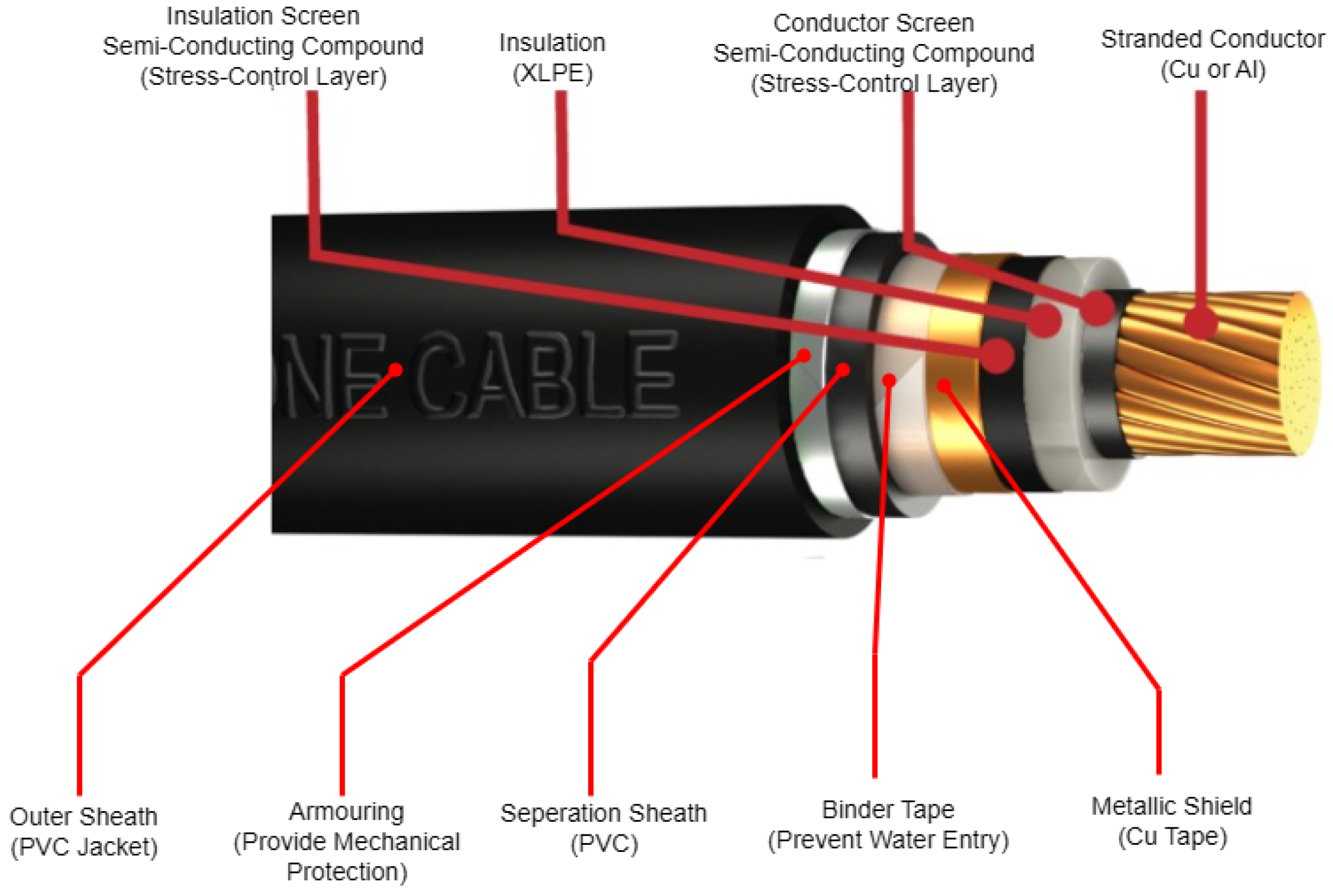 Energies 18 02333 g005
