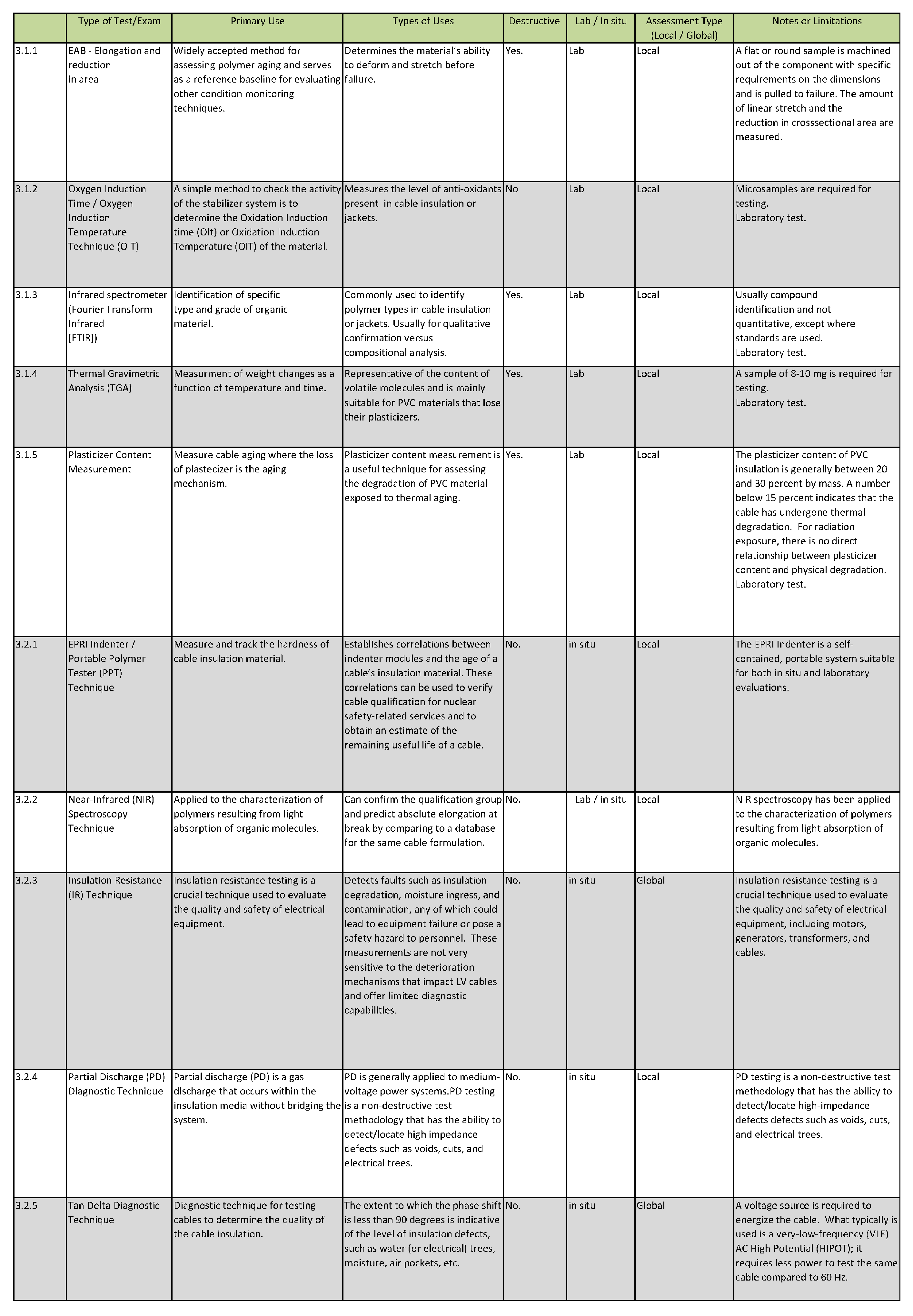 Energies 18 02333 g010