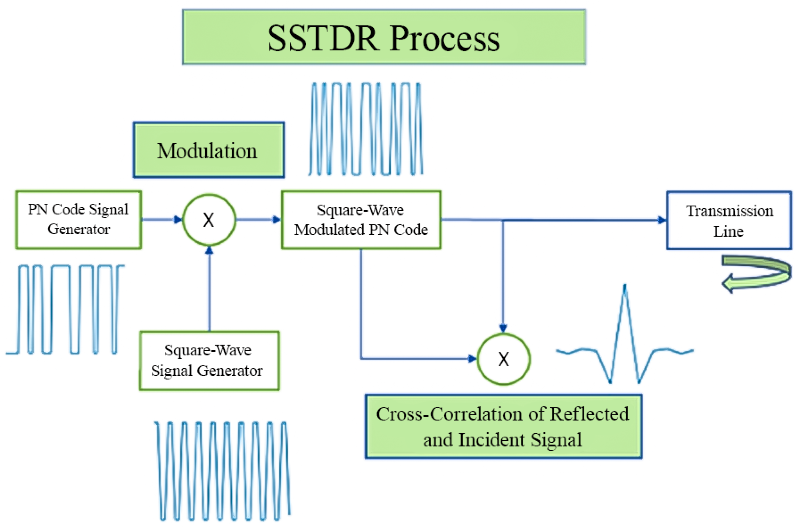 Energies 18 02333 g011