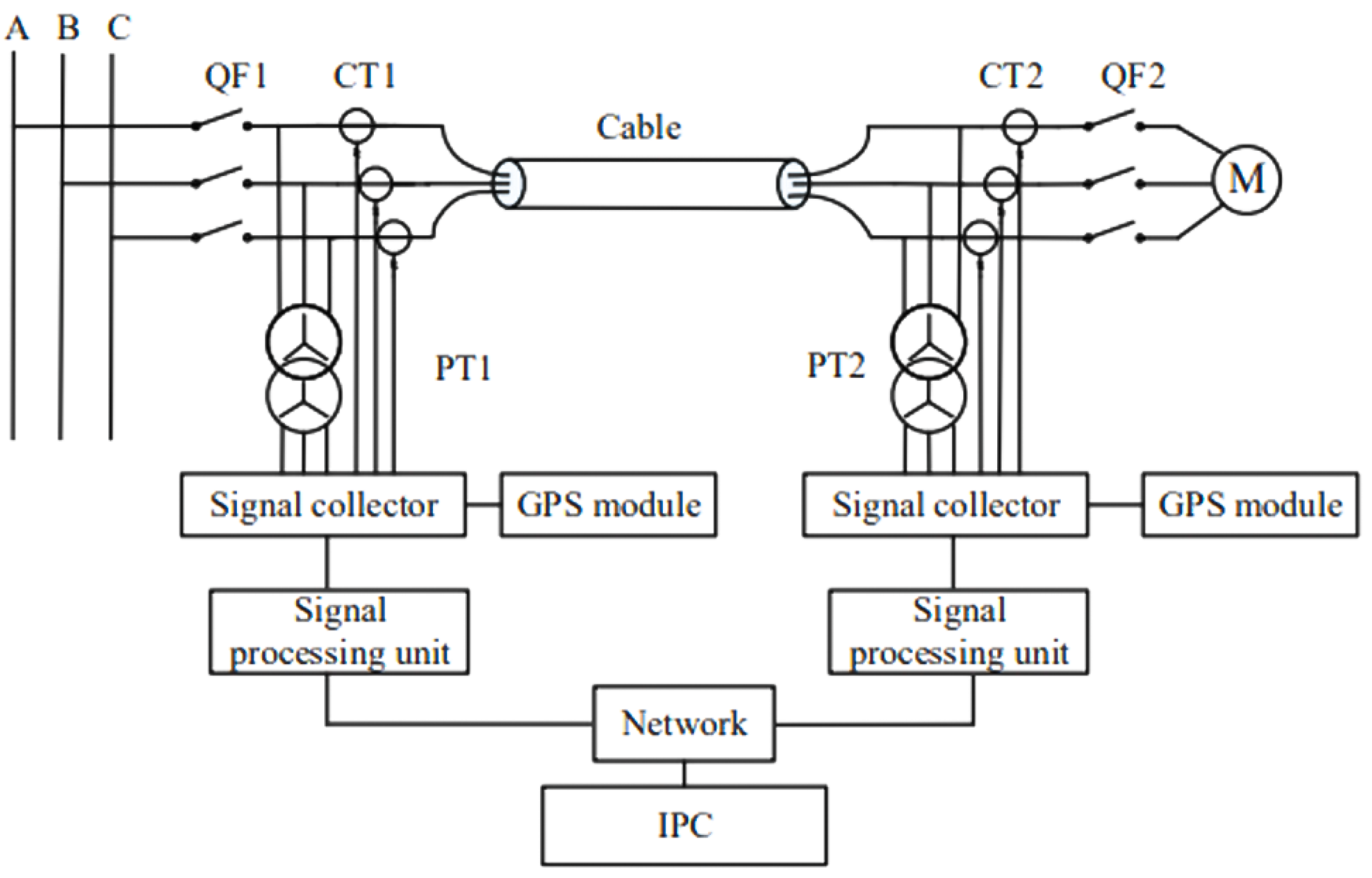 Energies 18 02333 g013