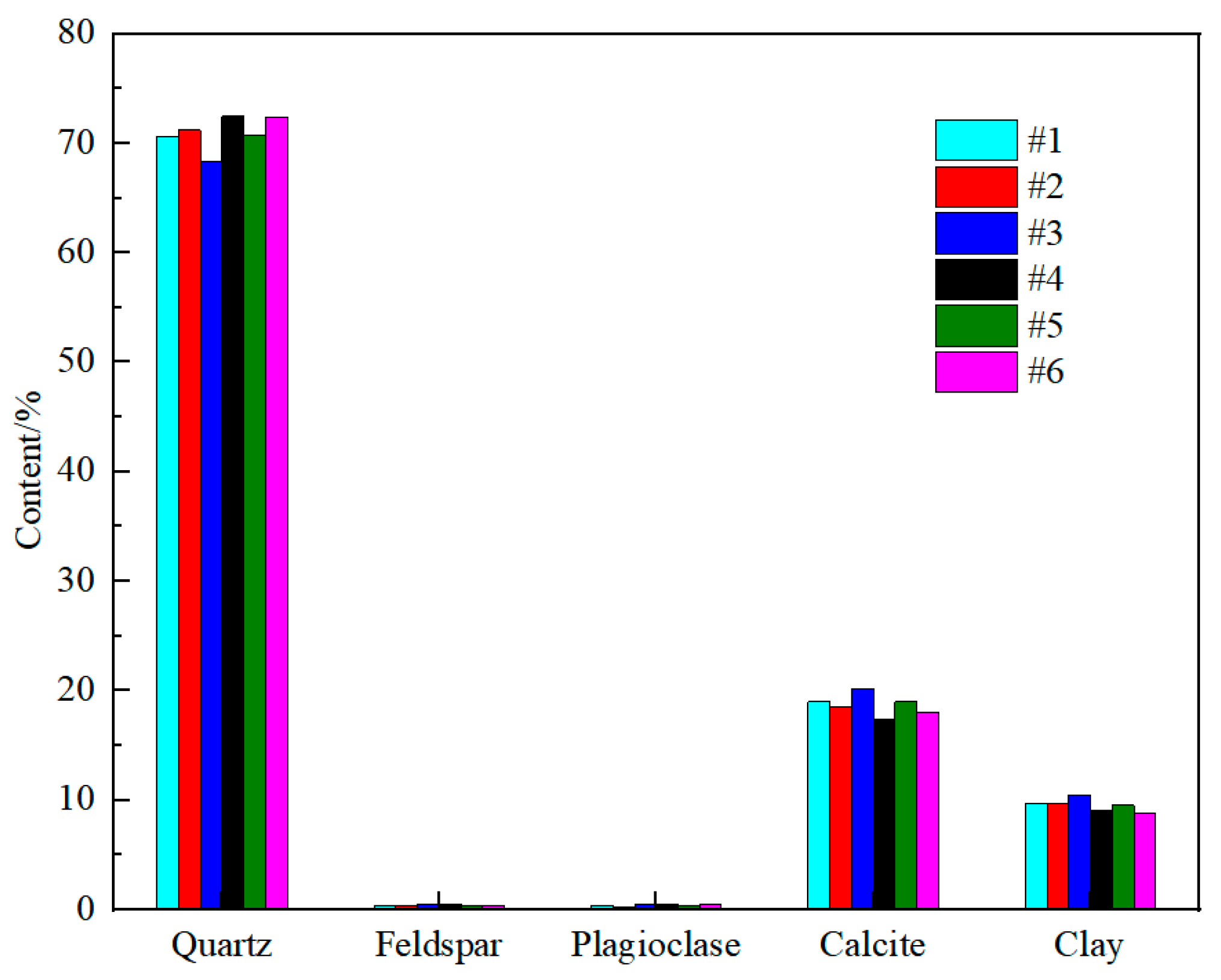Energies 18 02335 g002