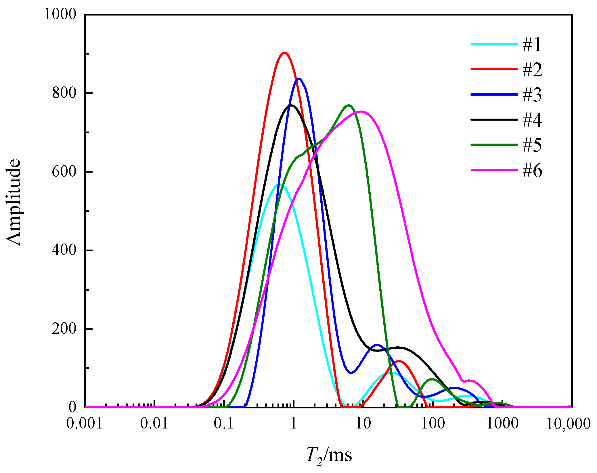 Energies 18 02335 g003