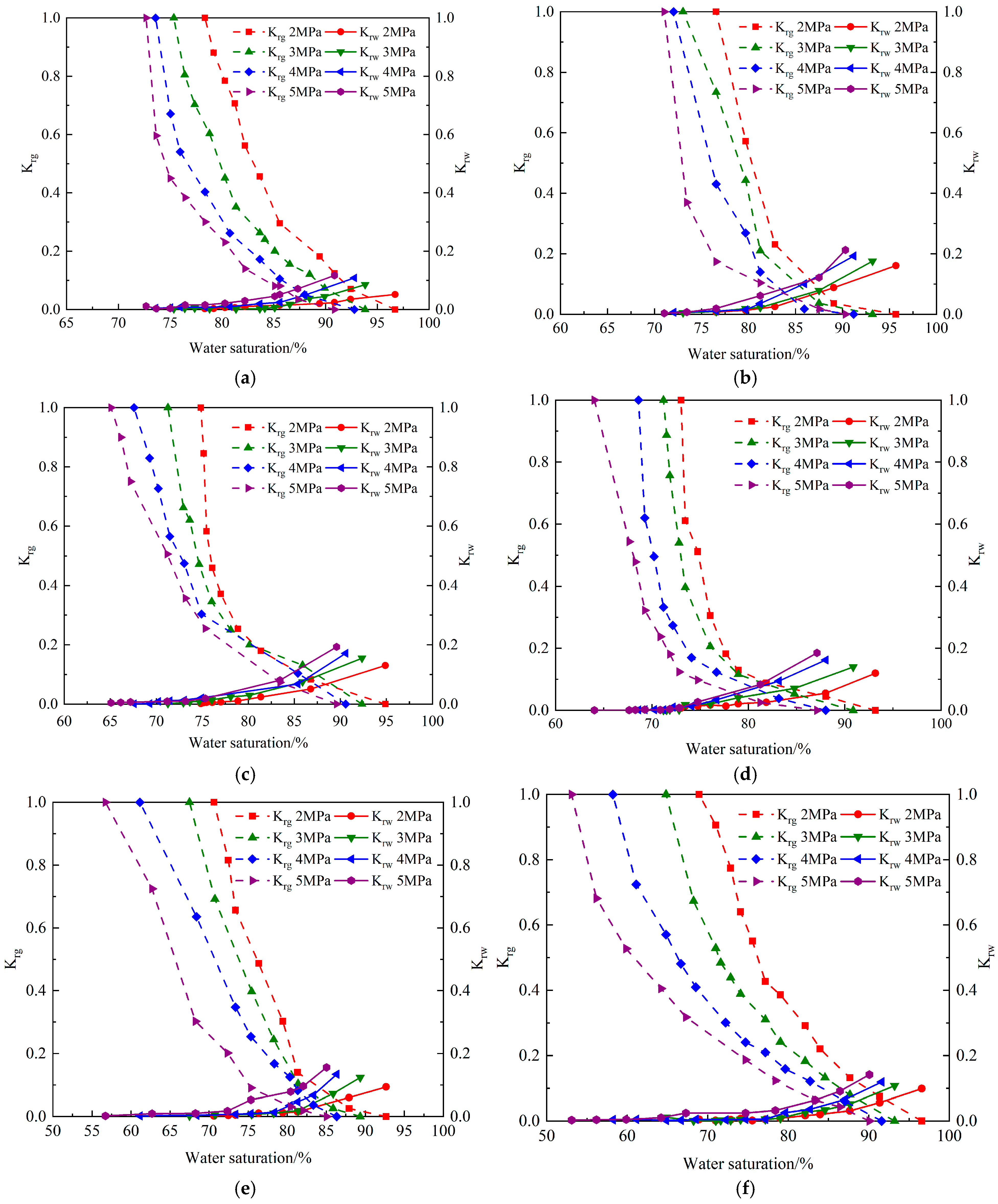 Energies 18 02335 g006