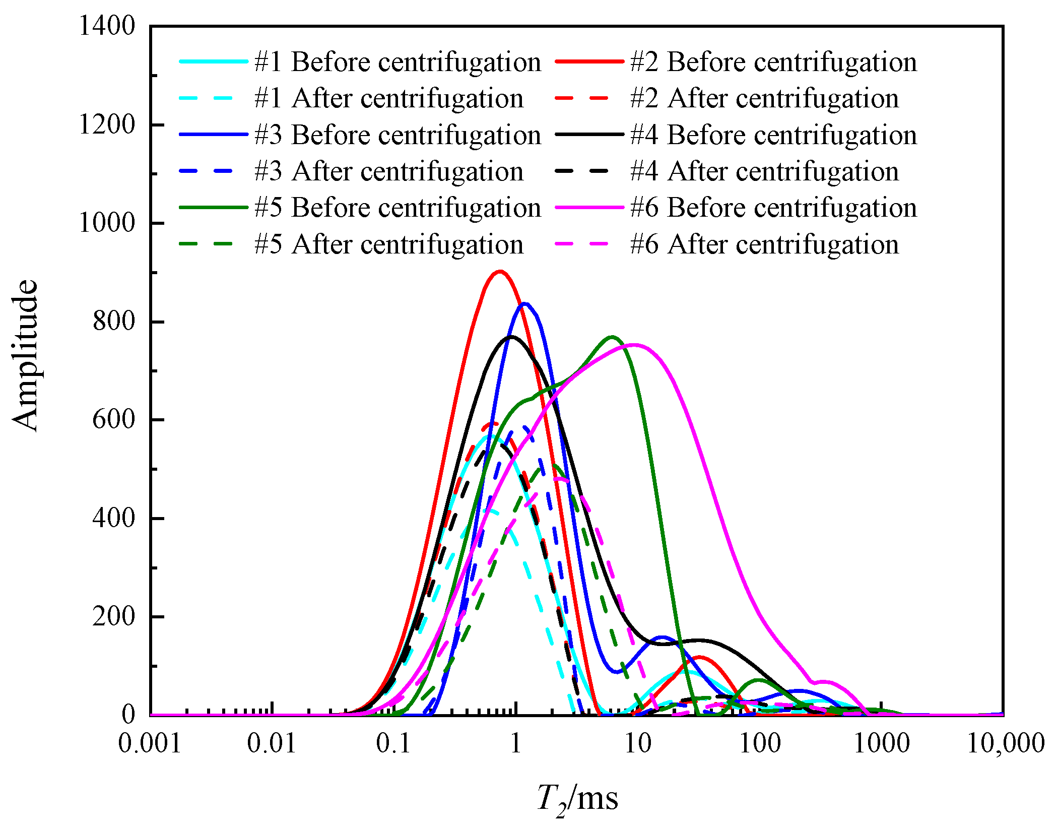 Energies 18 02335 g007