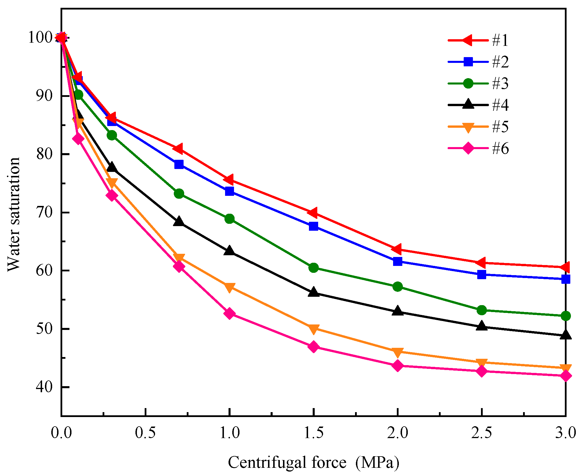 Energies 18 02335 g008