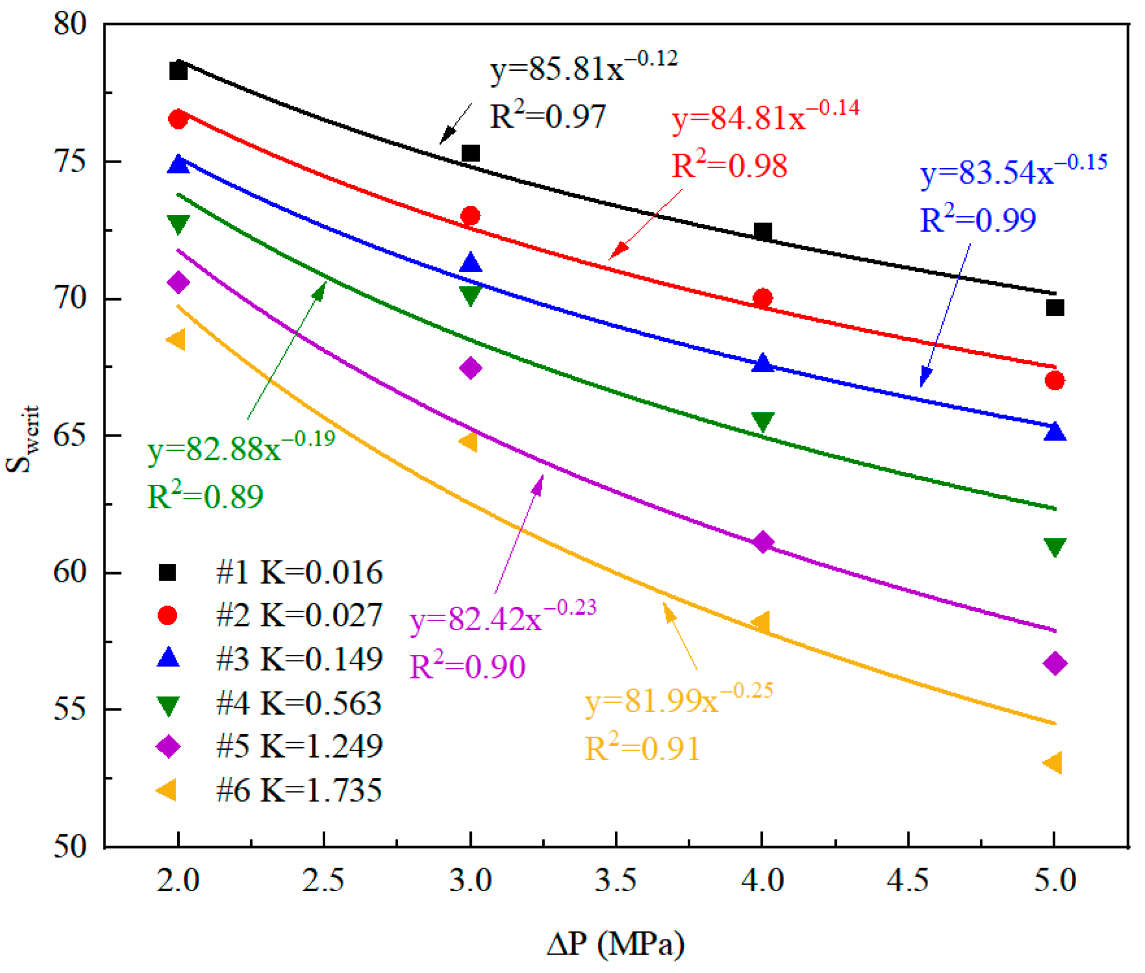 Energies 18 02335 g011