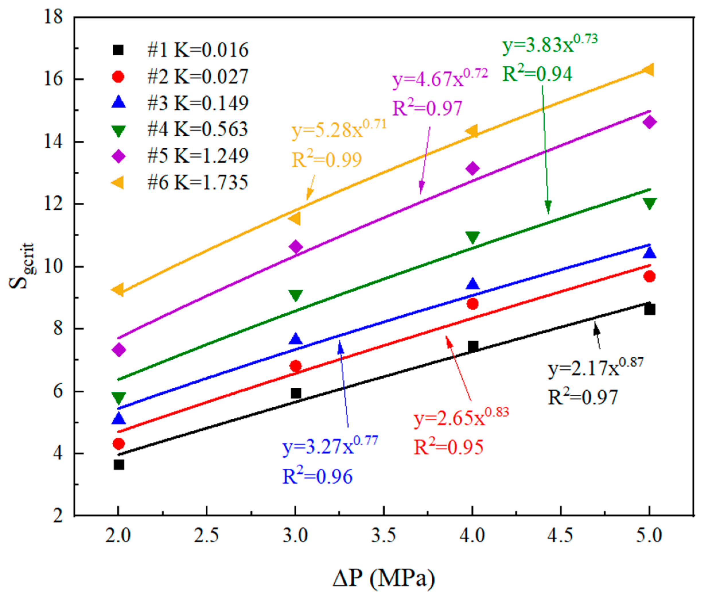 Energies 18 02335 g012