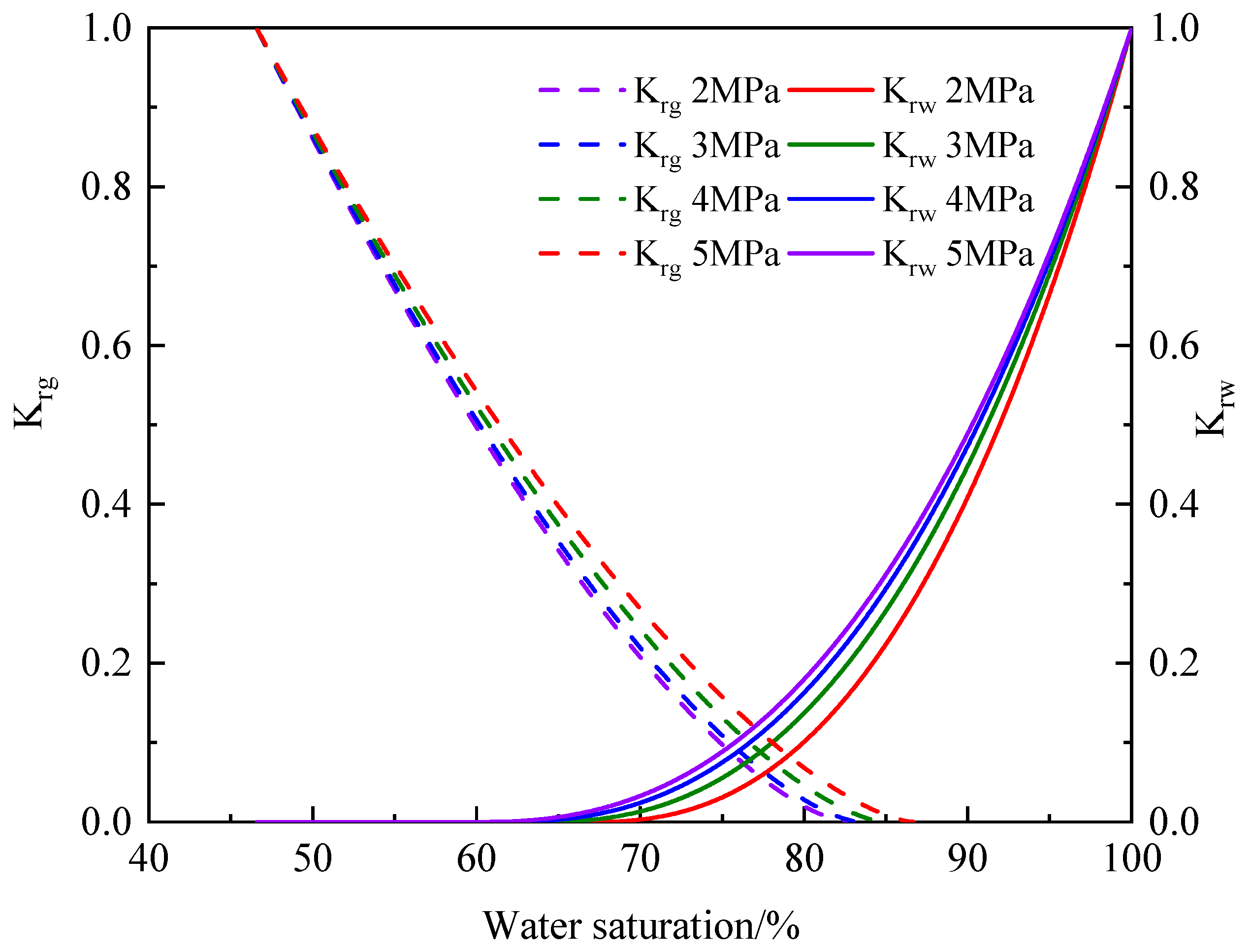 Energies 18 02335 g014