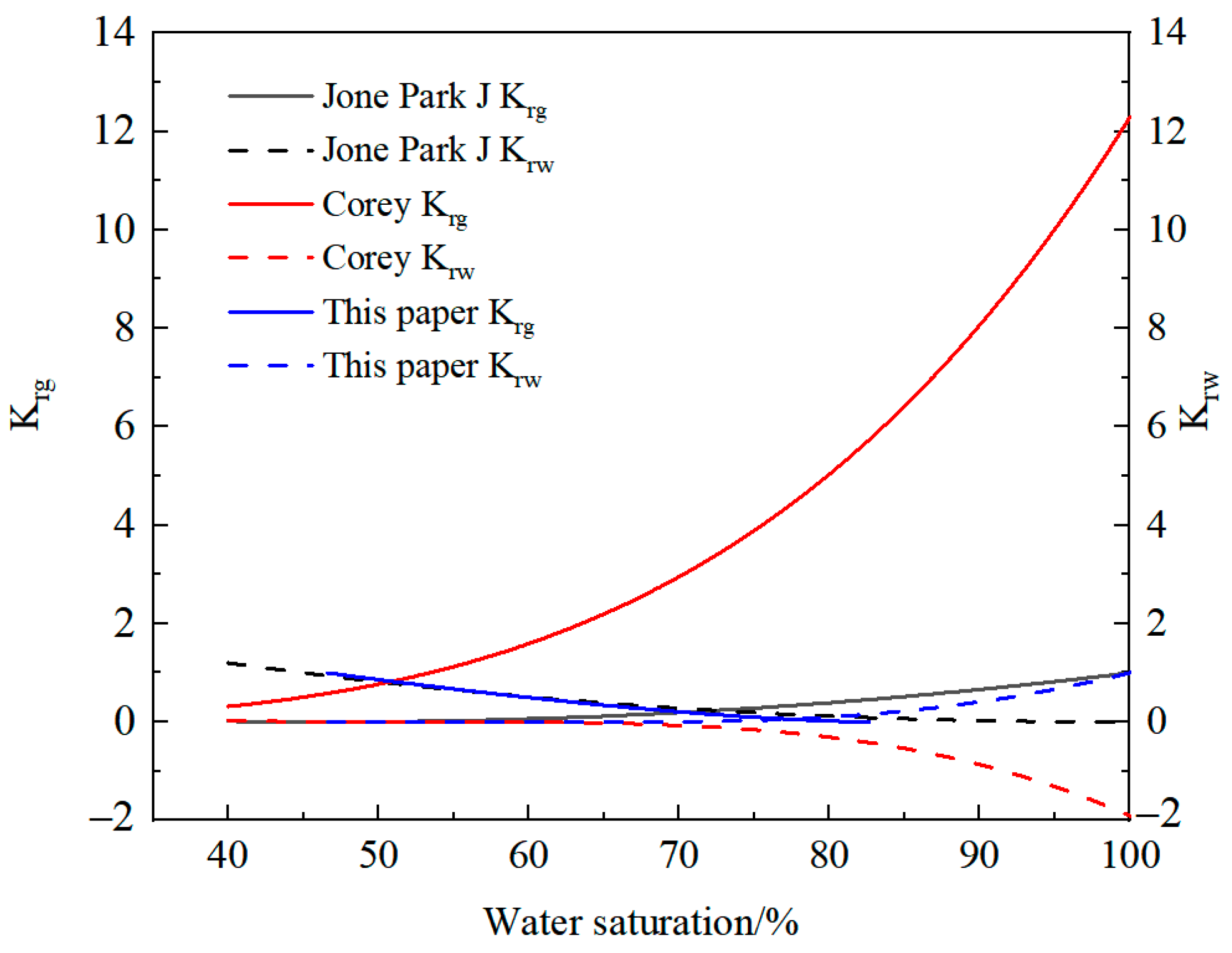 Energies 18 02335 g015