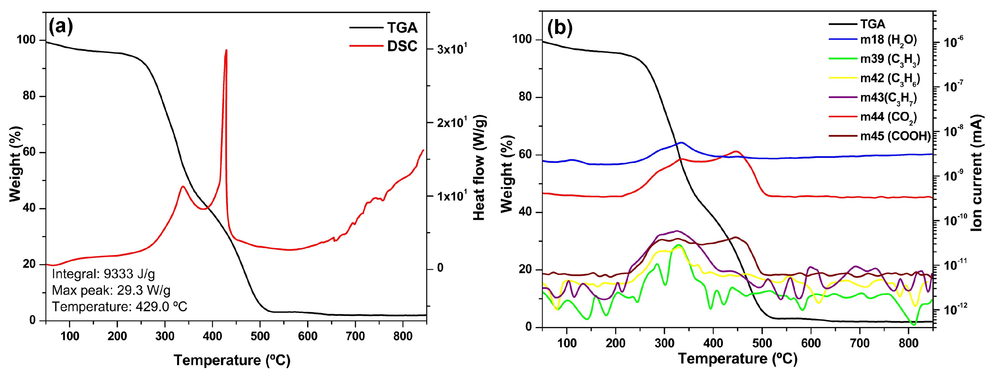 Energies 18 02337 g001