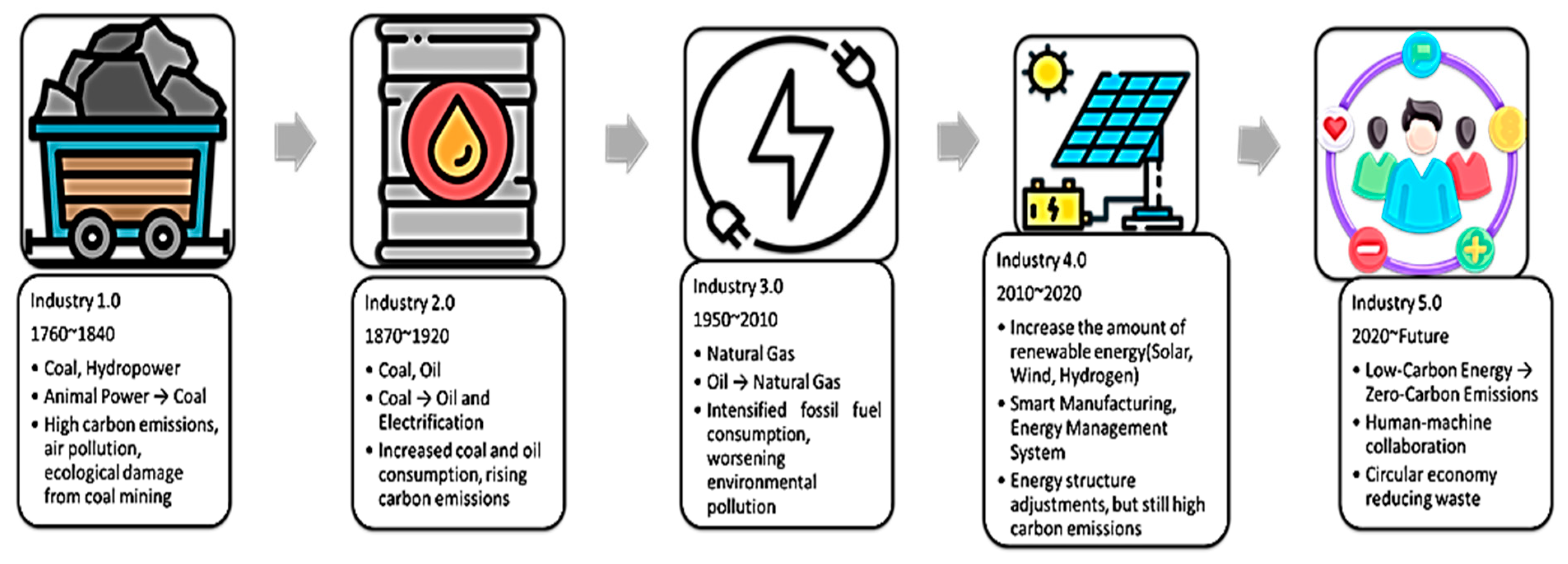 Energies 18 02345 g001 Energies 18 02345 g001