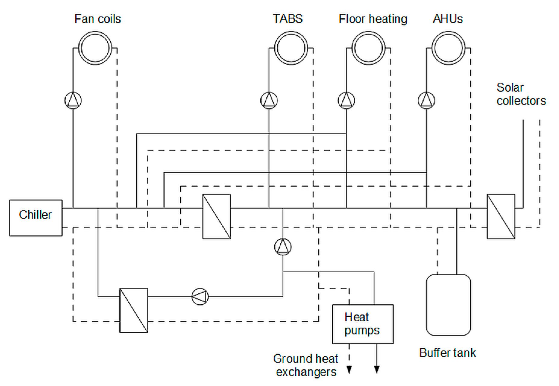 Energies 18 02350 g003