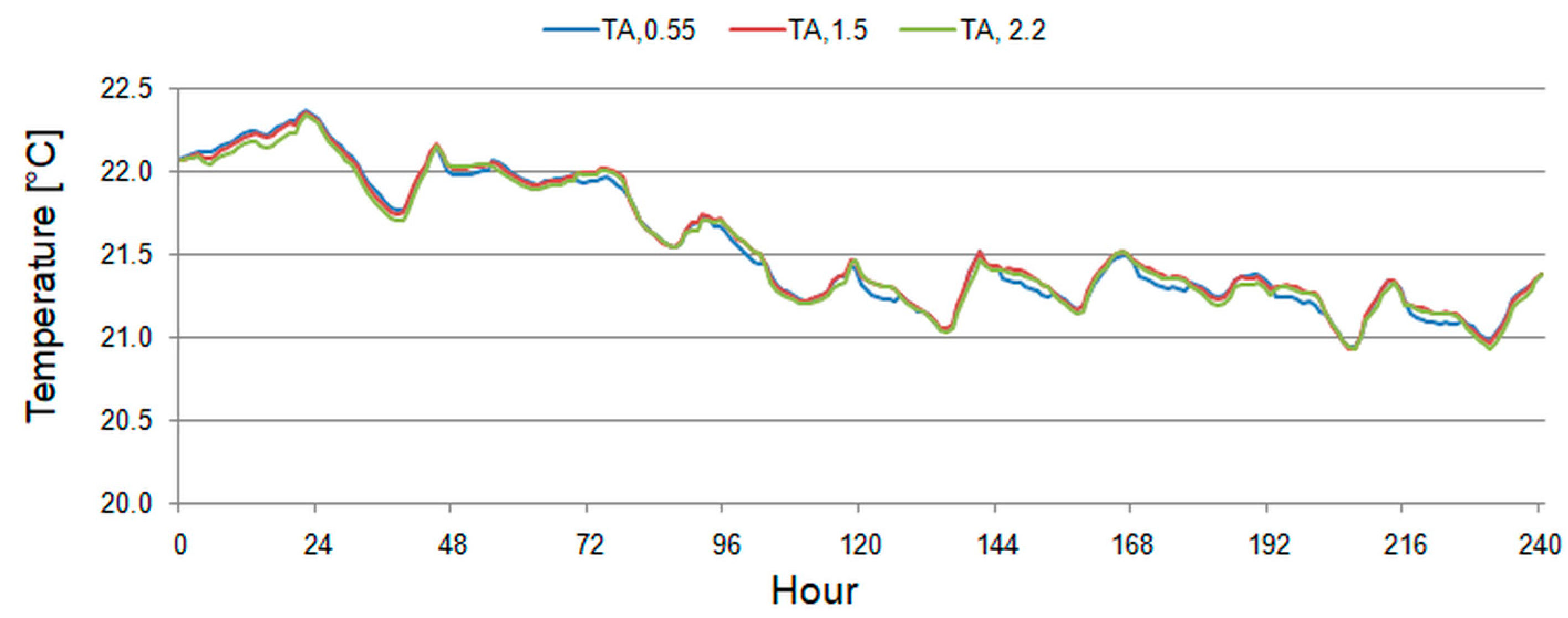Energies 18 02350 g015