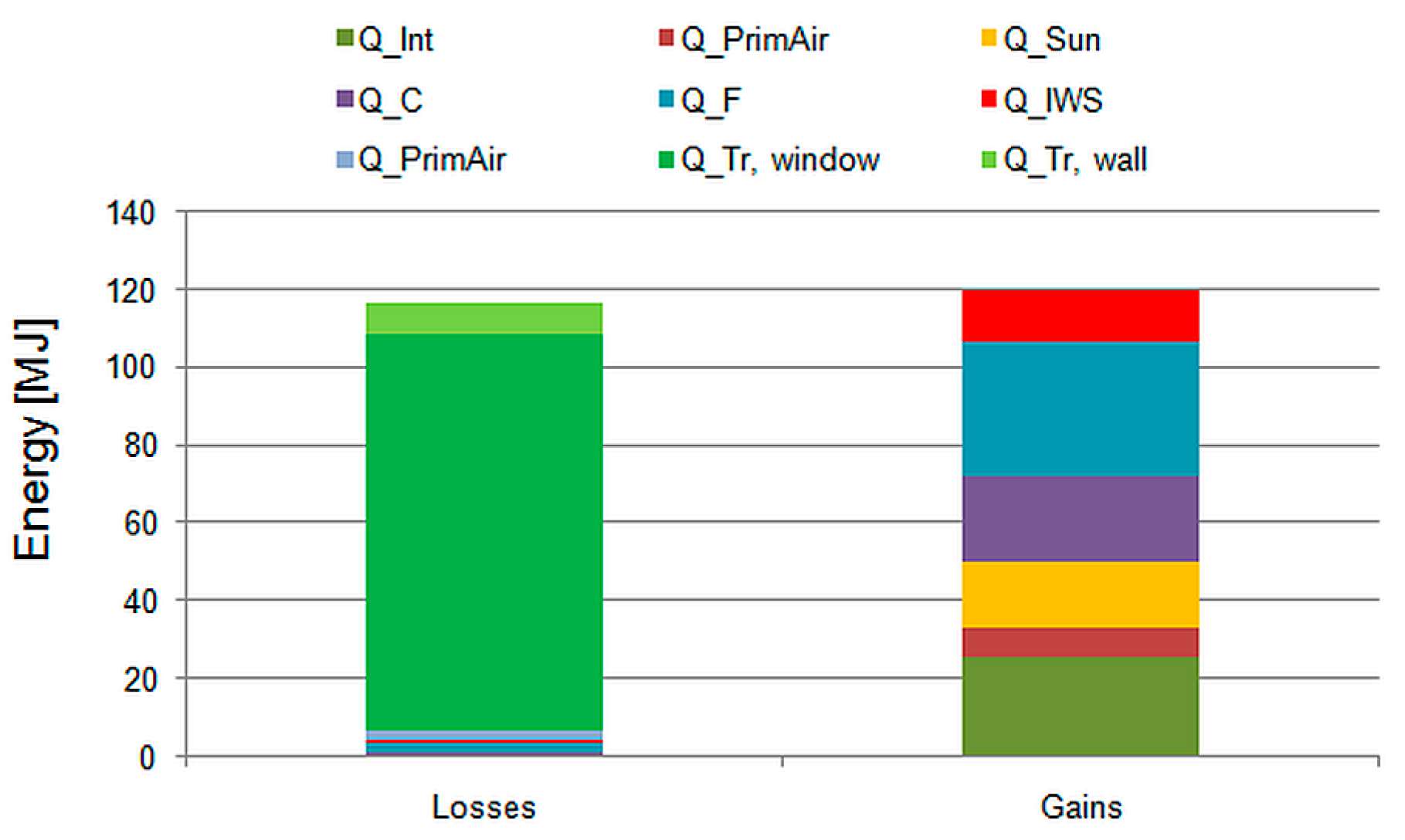 Energies 18 02350 g017