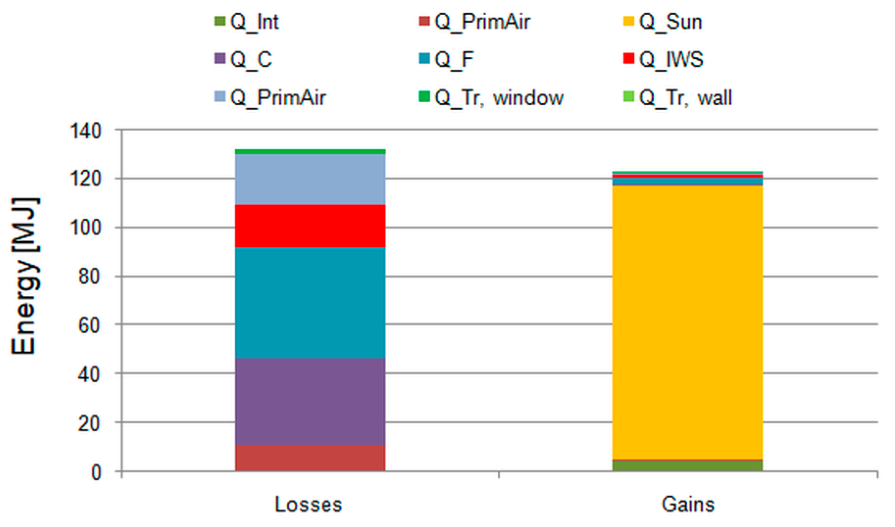 Energies 18 02350 g019