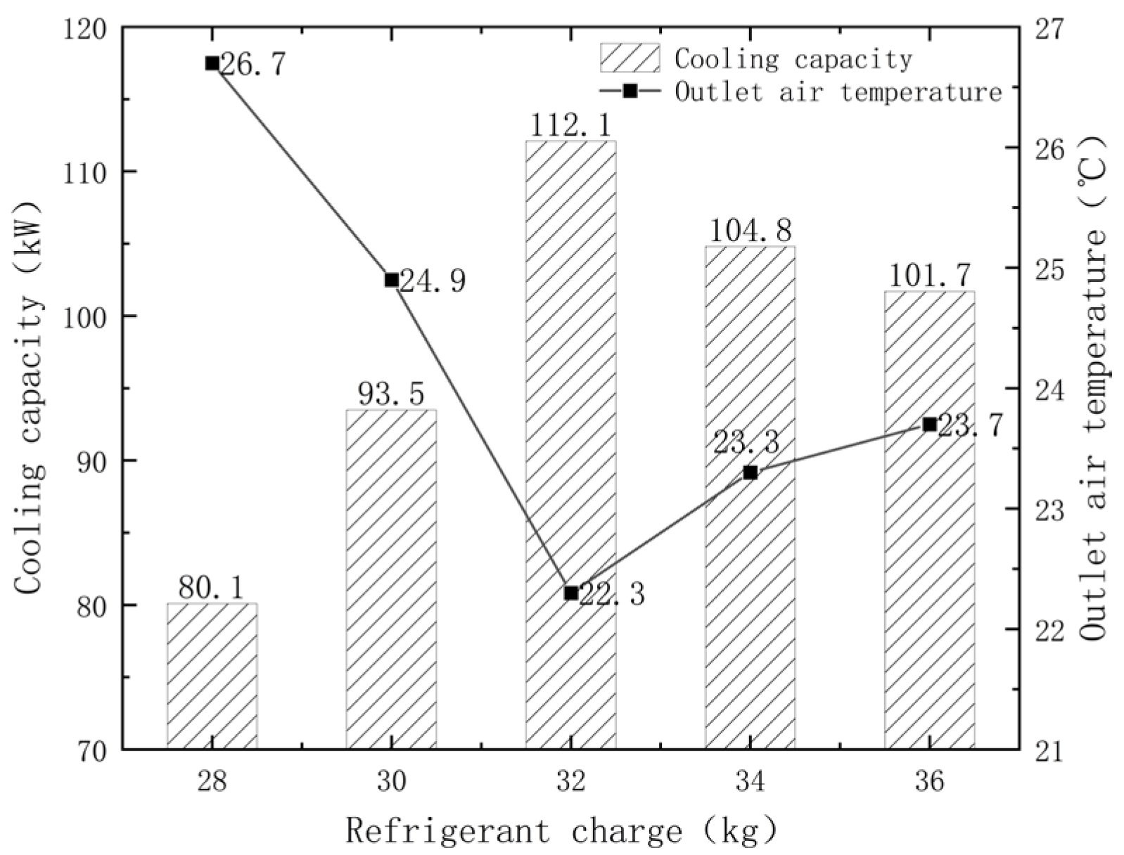 Energies 18 02356 g015 Energies 18 02356 g015