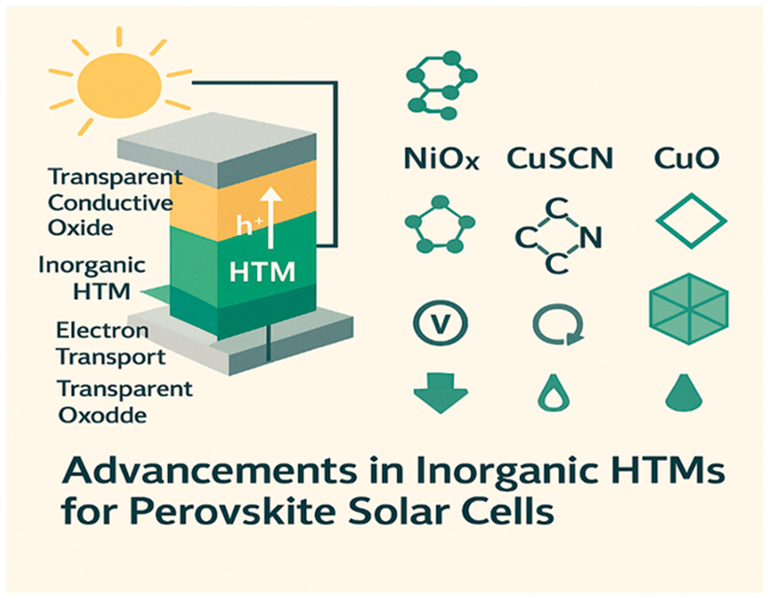 Energies 18 02374 g001