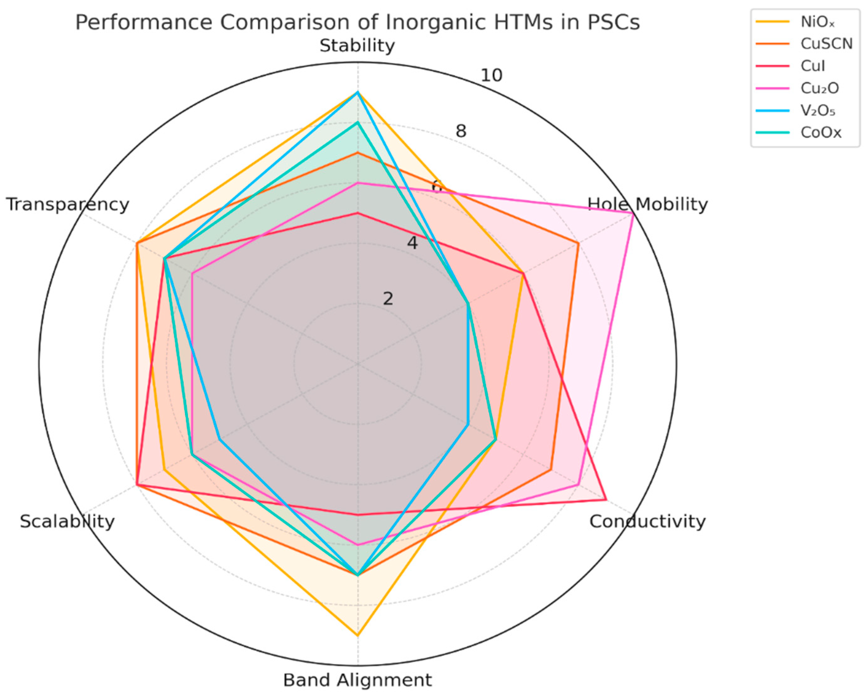 Energies 18 02374 g002