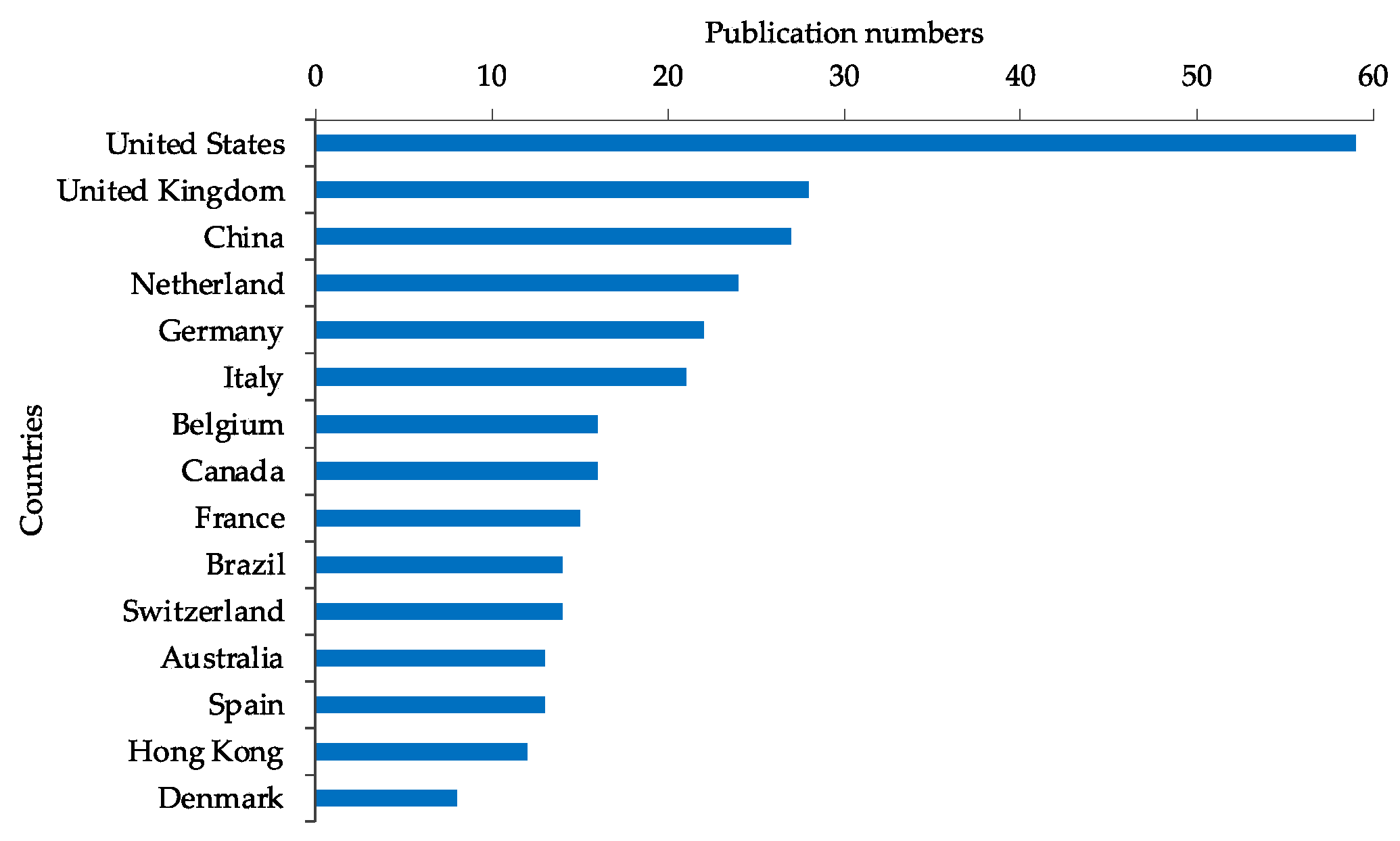 Energies 18 02375 g006 Energies 18 02375 g006